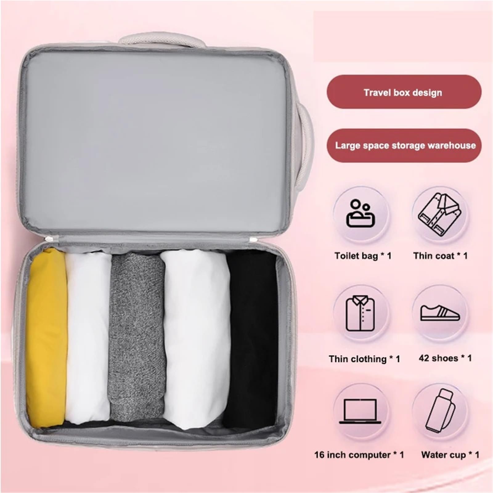 Handgepäck Rucksack Rucksack Damen Kabinenreiserucksack Laptoptasche Große Kapazität Handgepäck Rucksack Gepäck for Fluggesellschaft