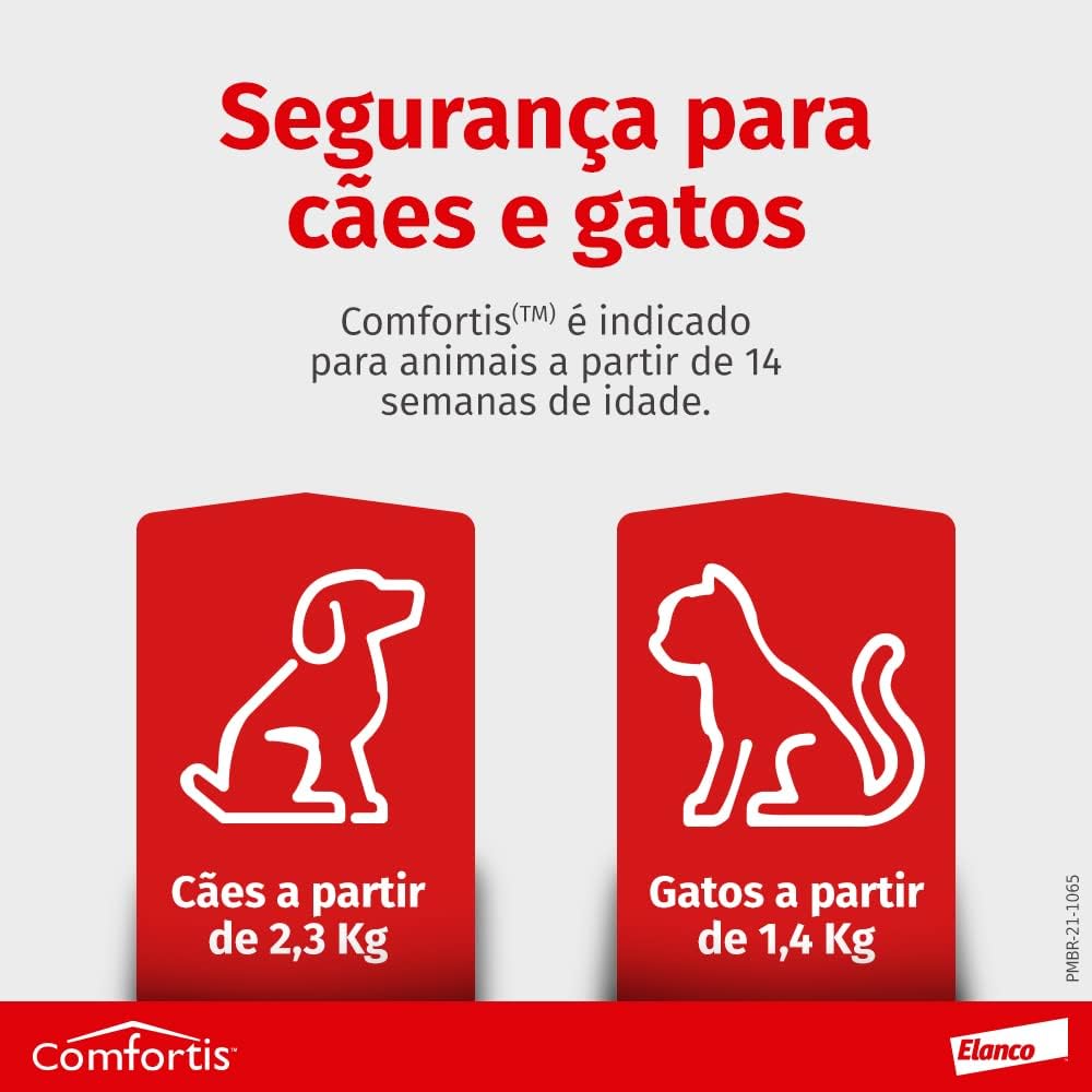Elanco Comfortis - Antipulgas Para Cães 4 5 A 9Kg E Gatos 2 8 A 5 4Kg - 1 Comprimido