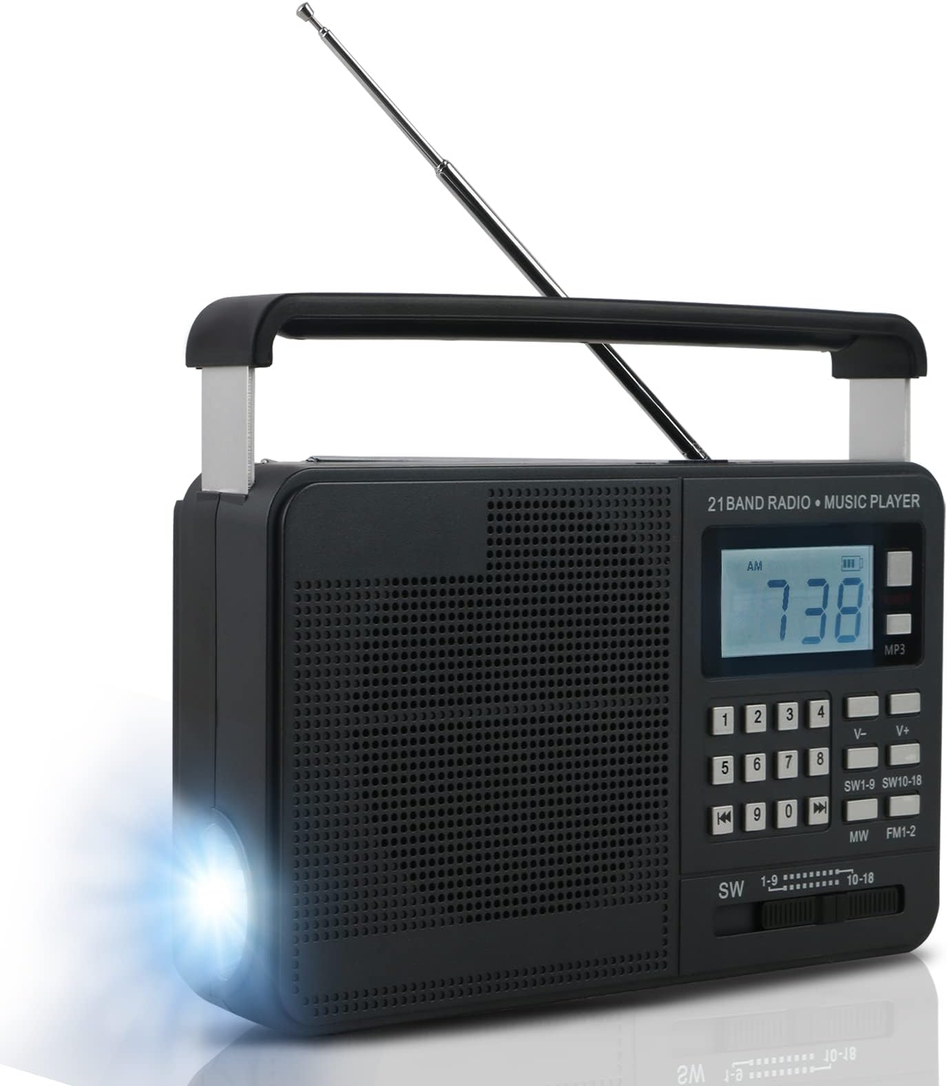 Amazon.com: AM FM Portable Radio-PANASEN Rechargeable Radio Portable AM ...