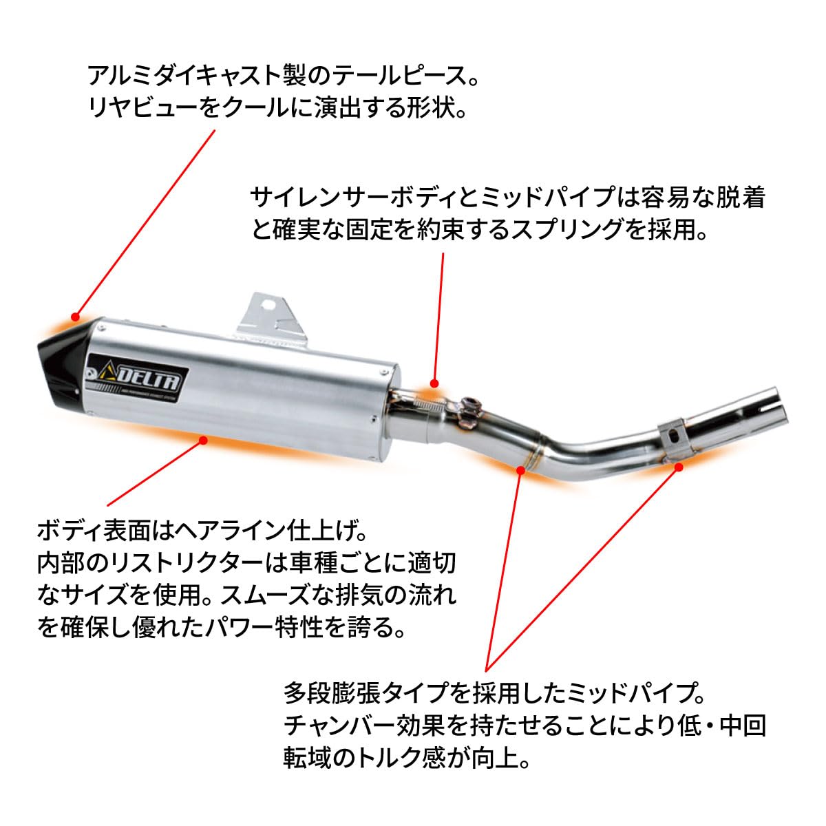 Amazon | ダートフリーク(Dirtfreak) 250SB(02-06) D-TRACKER/KLX250 