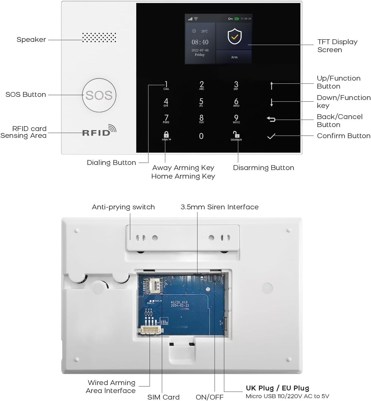 PGST 22 Piezas Sistema de Alarma WiFi/4G con Camara,Compatible con Alexa | Kit de Seguridad para el Hogar con Smart Life App,Detector de Movimiento,Sensores de puerta,Compatible con Google Home