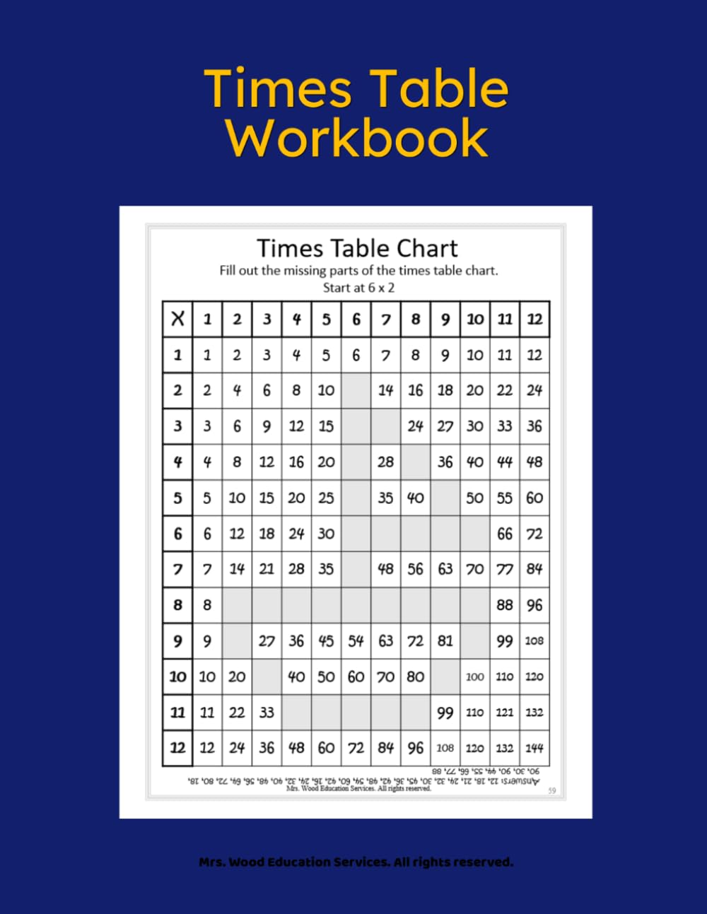 Times Table Workbook (Early Math Workbooks for Kids)