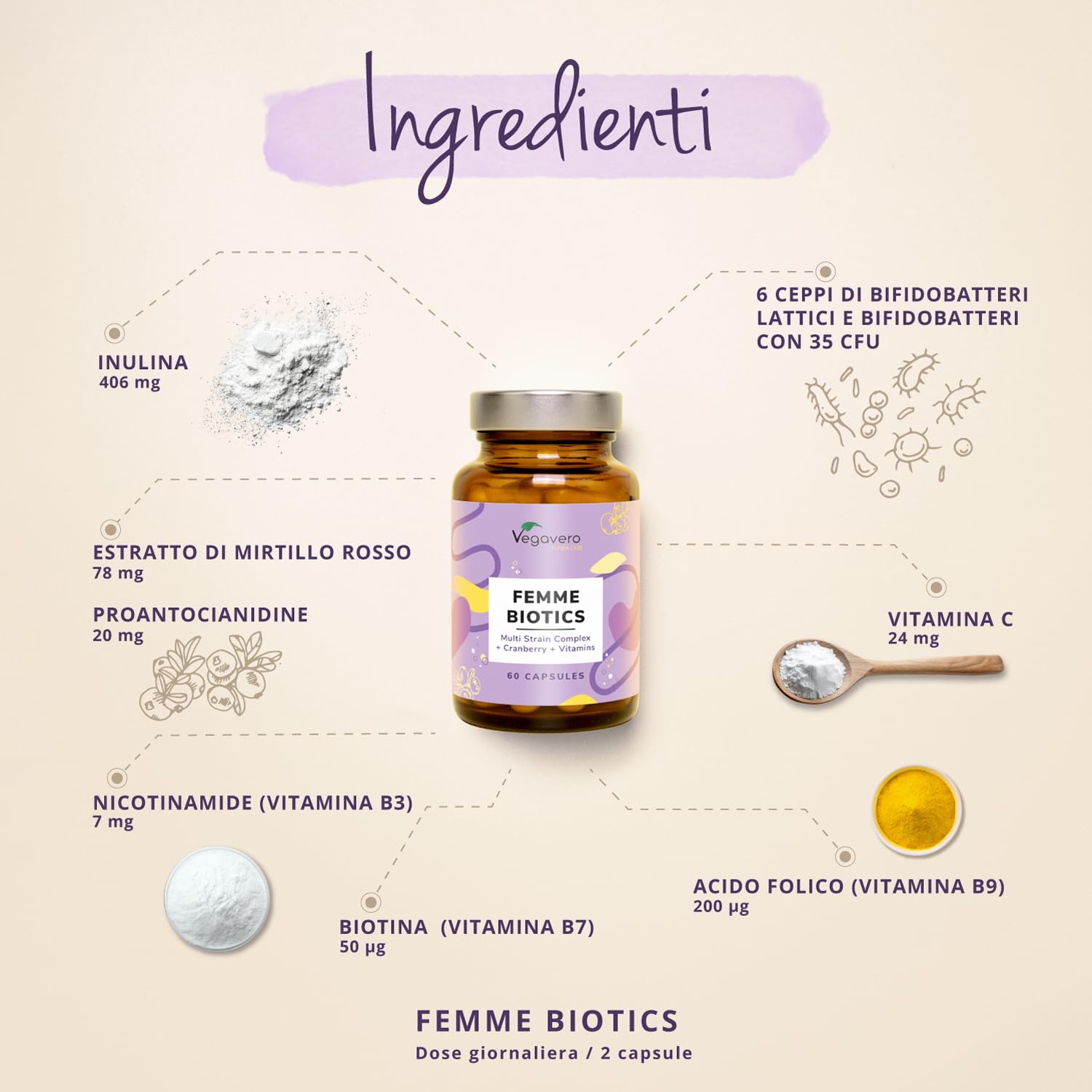 Probiotici Donna | 35 Miliardi UFC/giorno da 6 Ceppi Batterici | con Mirtillo Rosso, Vitamine, Lattobacilli e Bifidobatteri | per Flora Intima e Vie Urinarie | 60 capsule | Vegan | Vegavero