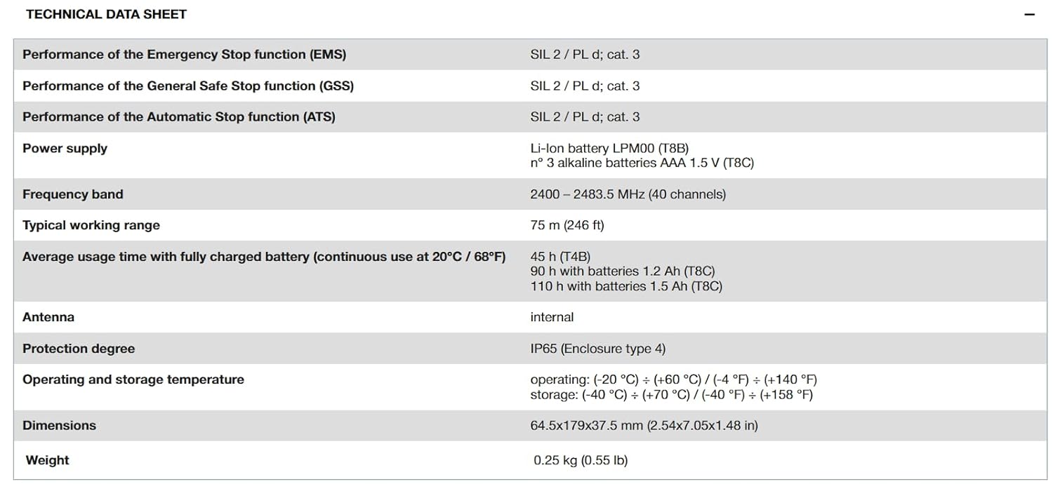 Technical Data Sheet for AUTEC T8B Transmitting Unit