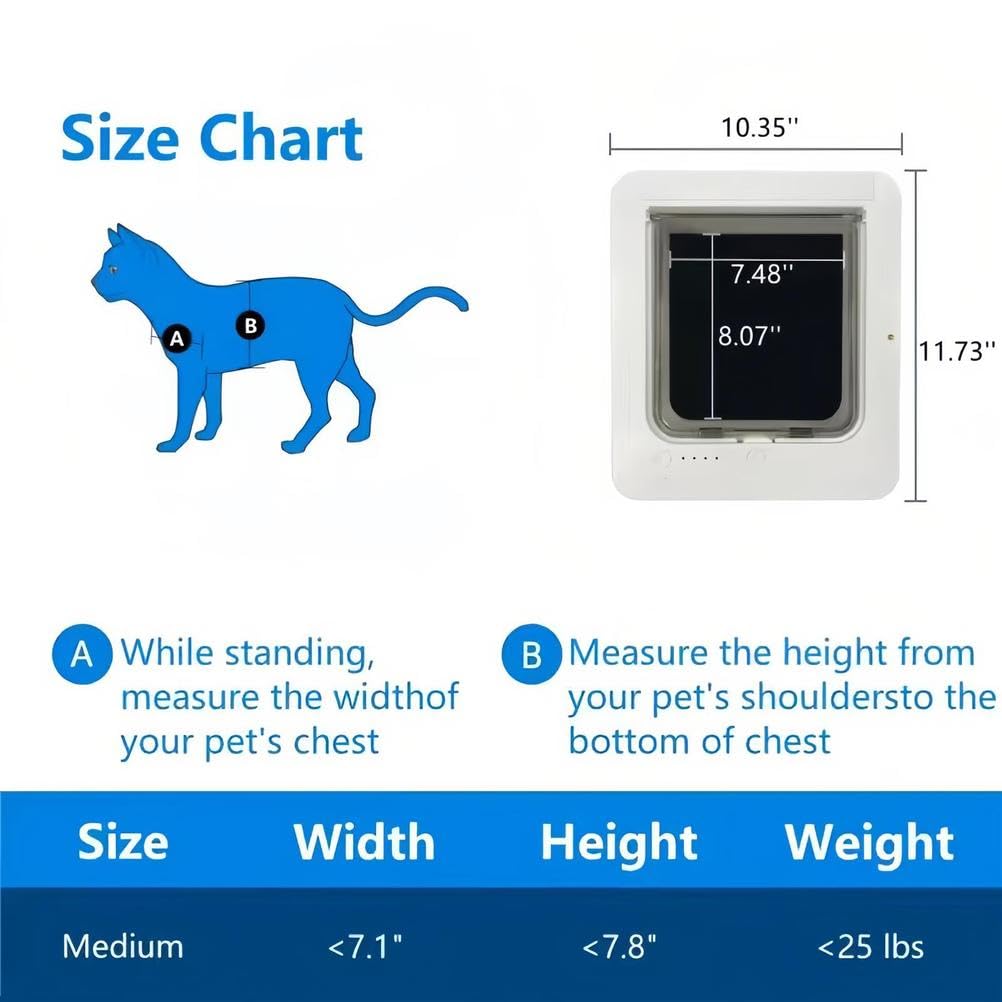 Porta per animali domestici con rilevamento RFID con design antivento e silenzioso, alimentato a batteria per un accesso sicuro agli animali domestici
