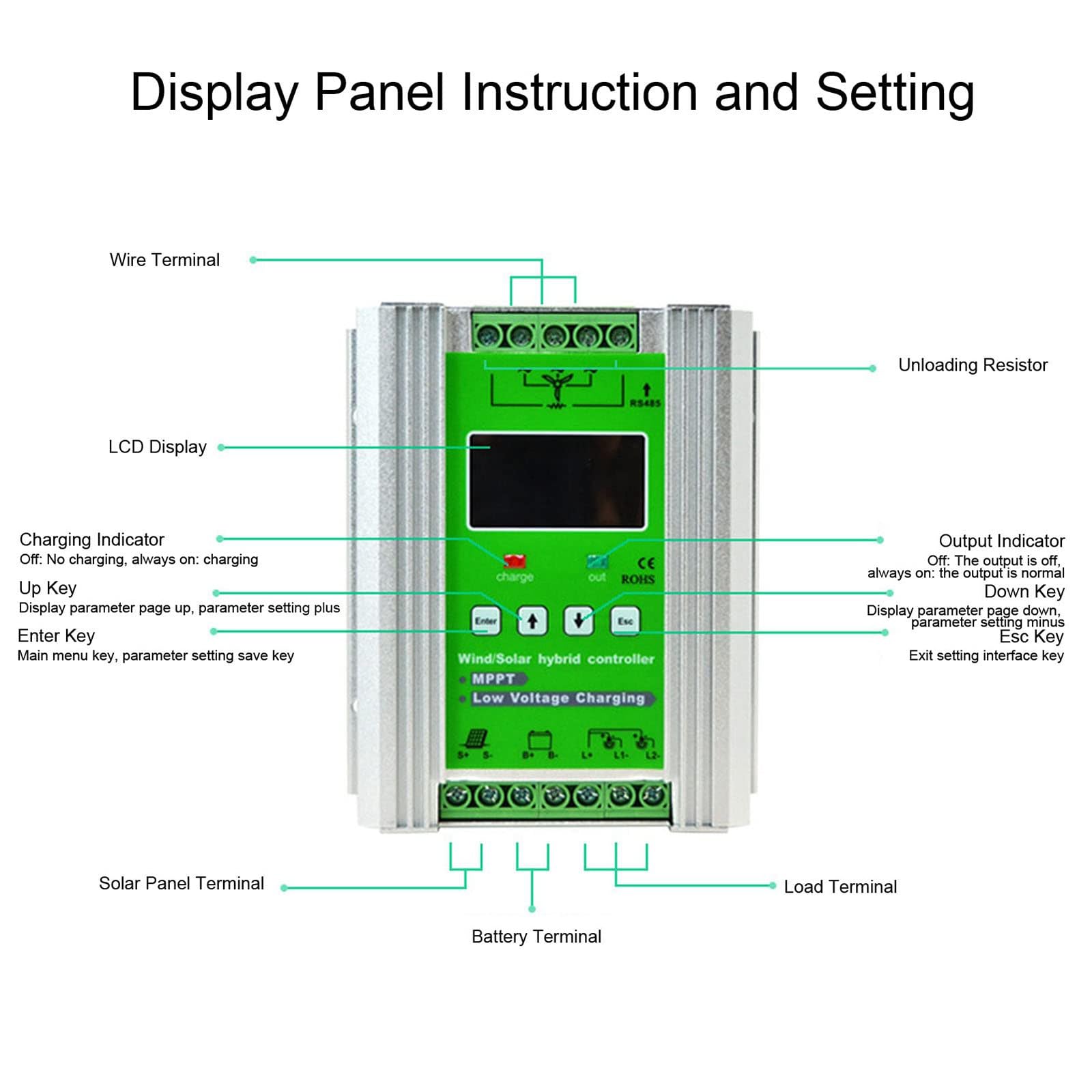 Sistema di ricarica ibrido solare per turbina eolica da 6000 W-10000 W, controller per batterie da 12 V/24 V/48 V, regolatore di energia off-grid, soluzione efficiente di energia solare ed eolica