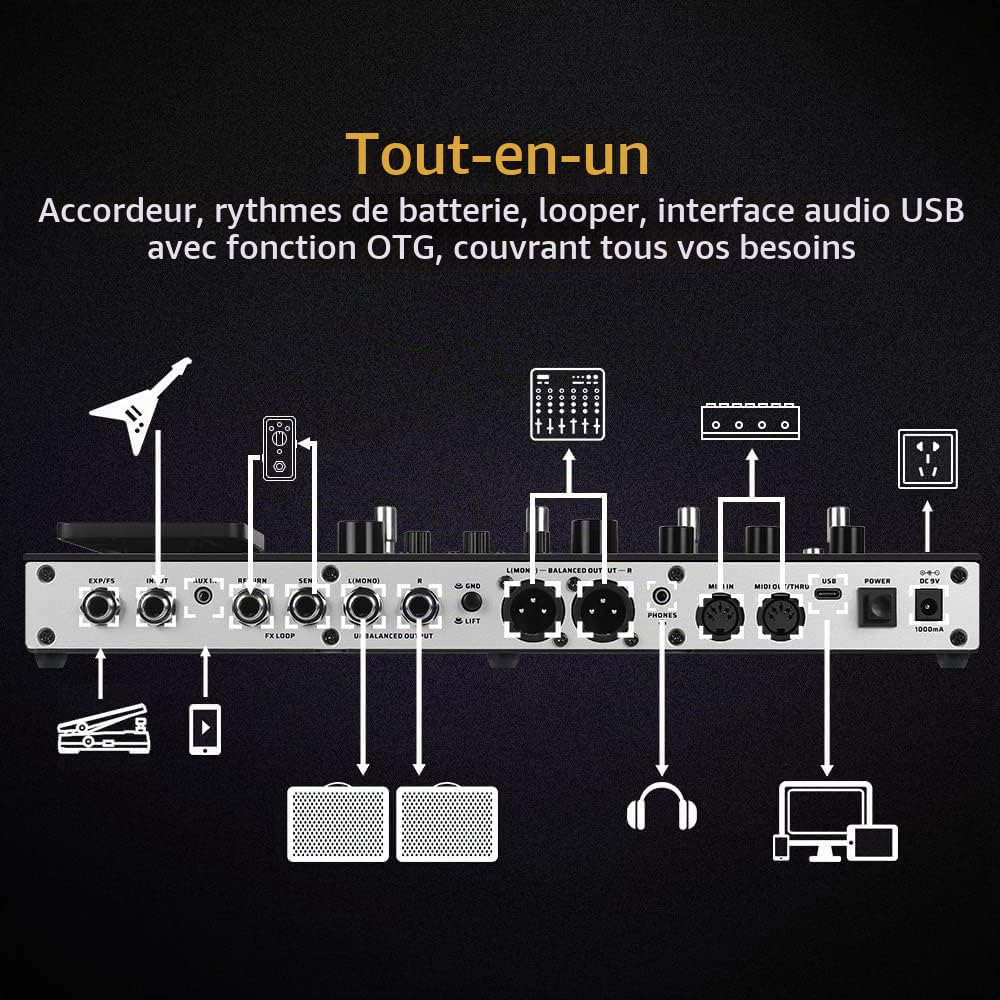 VALETON Processeur Multi-Effets pour Guitare et Basse avec Modélisation d'Ampli IR Cabinets 240+ Effets 140 Simulations d'Ampli Looper Interface Audio USB MIDI I/O Pédale d'Expression GP-200 + Sac