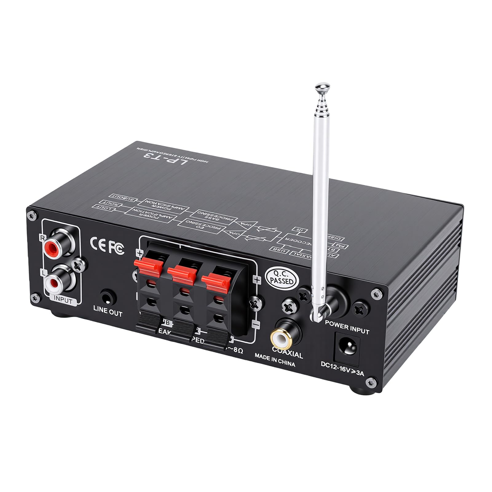 Sxhlseller Placa Amplificadora de 2.1 Canales con Bluetooth 5.1 y Control