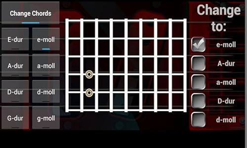 Best Electric Guitars Under $1,000: Top 5 Review and Picks 10 Best Electric Guitar #2