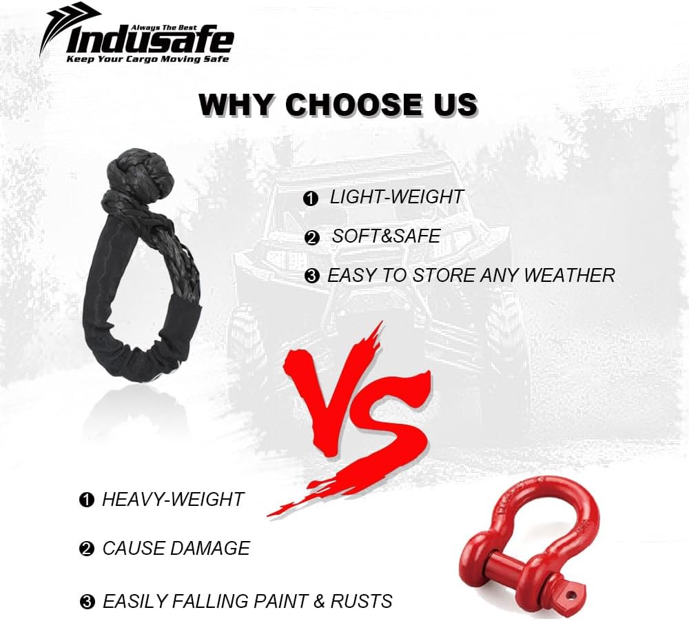 1/2 Inch x 22 Inch Synthetic Soft Shackle Rope(37,400 LBS Breaking Strength), UHMWPE Recovery Tow Shackles with Protective Sleeve, Recovery Off-Road Tow Shackles for UTV, ATV, Trucks