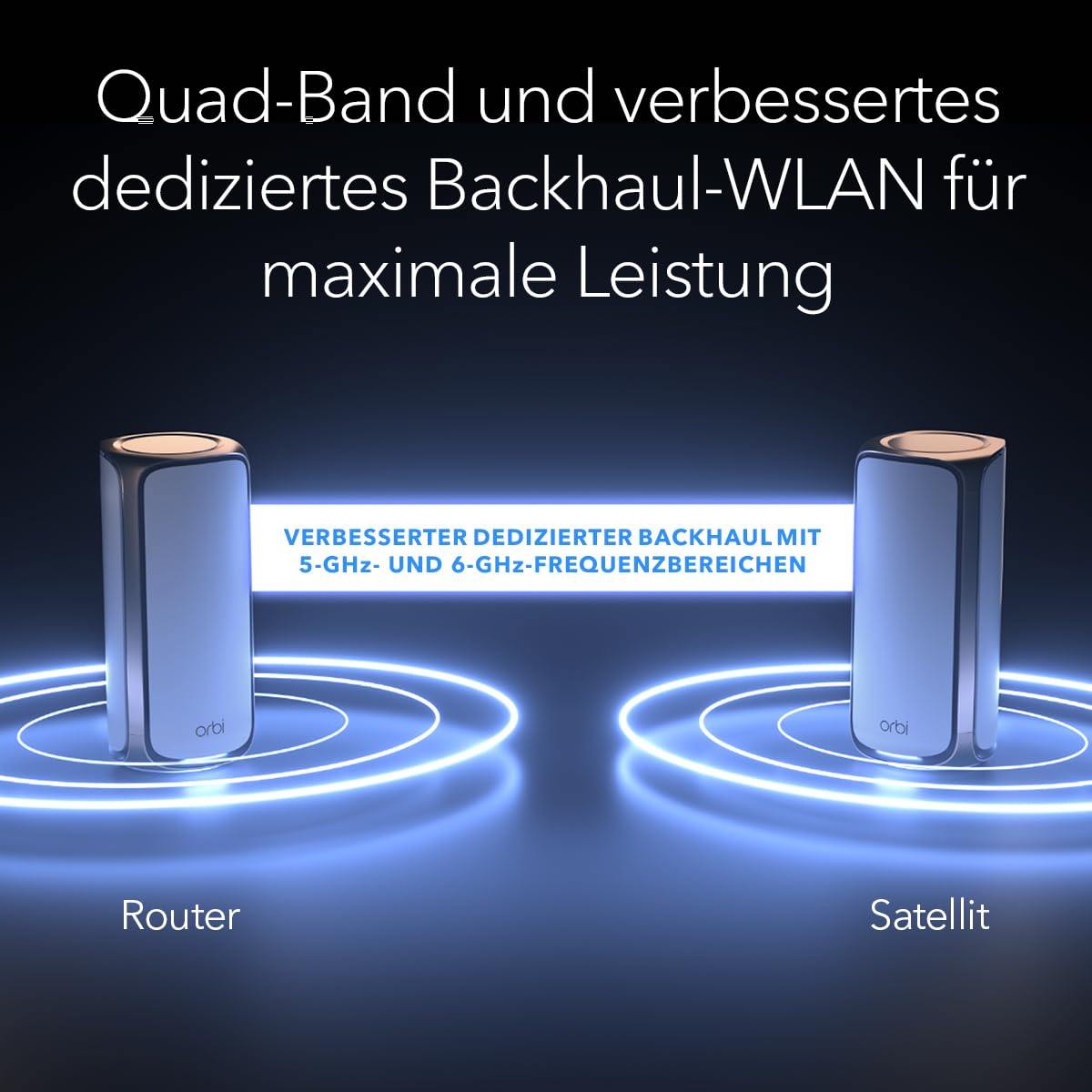 NETGEAR Orbi Serie 970 | Mesh WiFi 7 System | RBE973SB| Mesh WiFi 7 Router und 2 Satelliten | Bis zu 27 Gbit/s | Abdeckung 660 m²| 200 Geräte | 10-GB-Ethernet-Port | Quad-Band BE27000| 3 Pack Schwarz