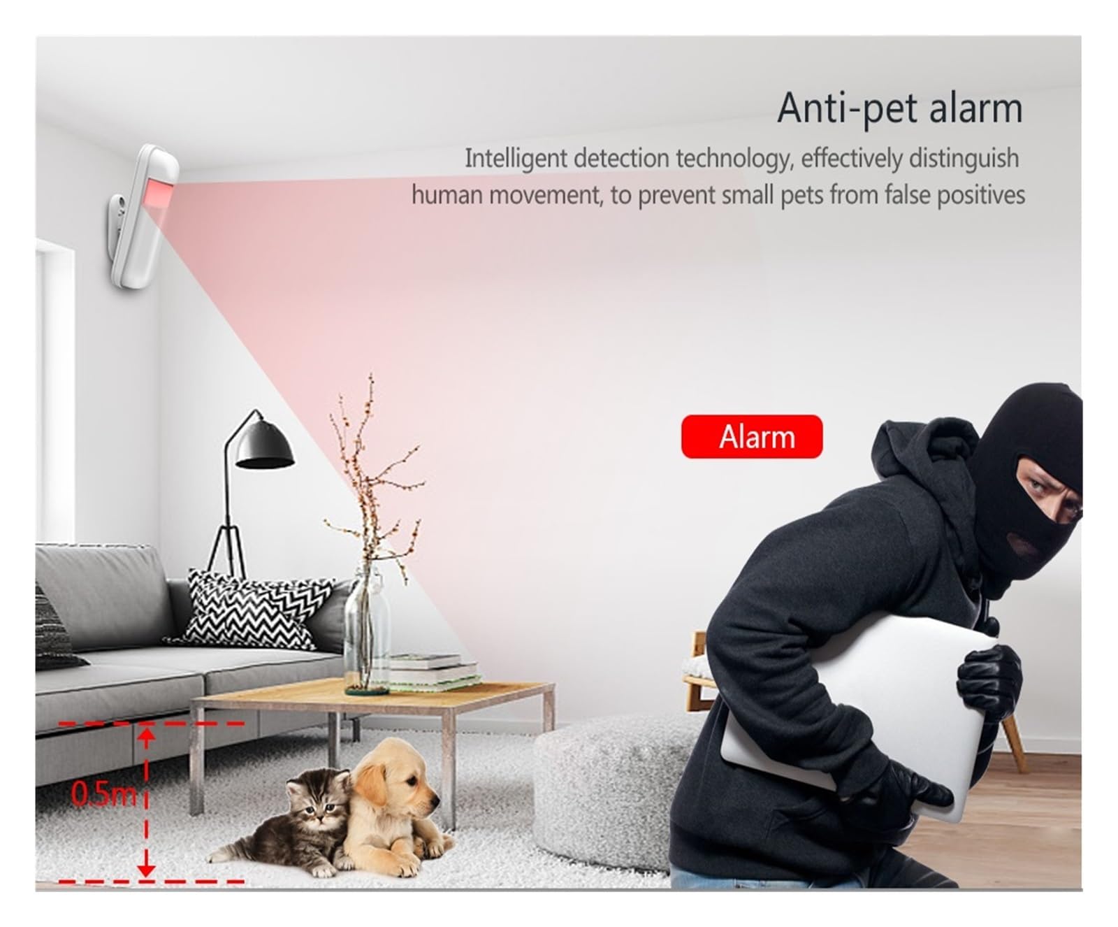 De Alarma Seguridad For El Hogar GSM Smart App Control Kit Antirrobo Con Sensor Puerta Para casa y garaje