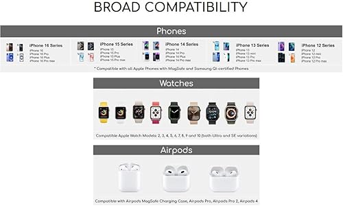 Miniatura 7 de Apple Devices - Almohadilla de carga para iPhone 12 13 14 15 16 Pro Max, iWatch, Airpods - 3 en 1 inalámbrico, estación de carga de viaje plegable