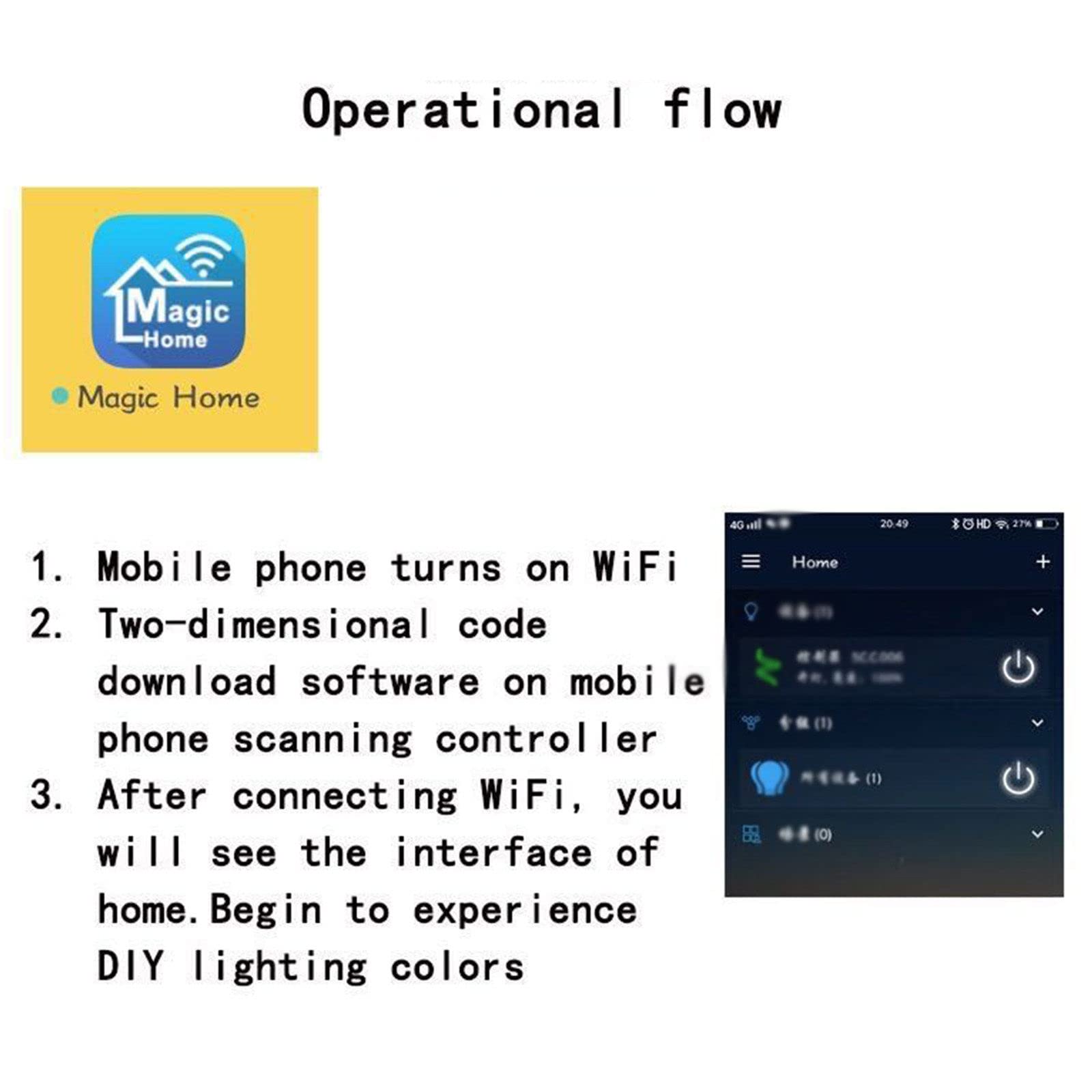 Set di Strisce Luminose per Musica Intelligente RGB (5 m/10 m/15 m), Set di App per Controller a 24 Tasti, Strisce Luminose per Atmosfera ad attivazione vocale per Interni ed Esterni,15m