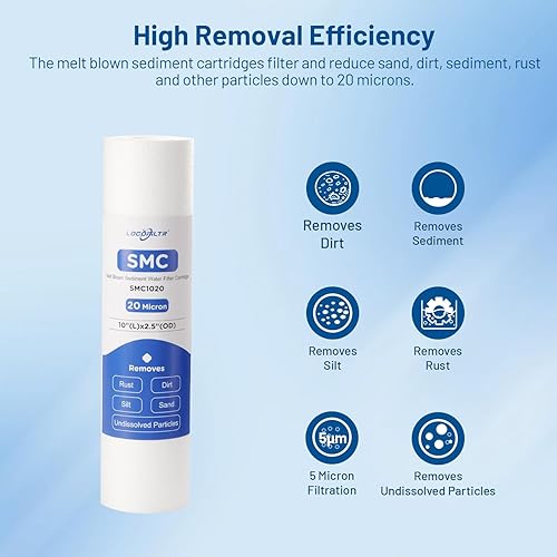 Miniatura 4 de Whole House - Cartucho de filtro de agua de polipropileno hilado de 20 micrones, 10 x 2.5 pulgadas, repuesto para FXUSC, P25, PD-25-934,