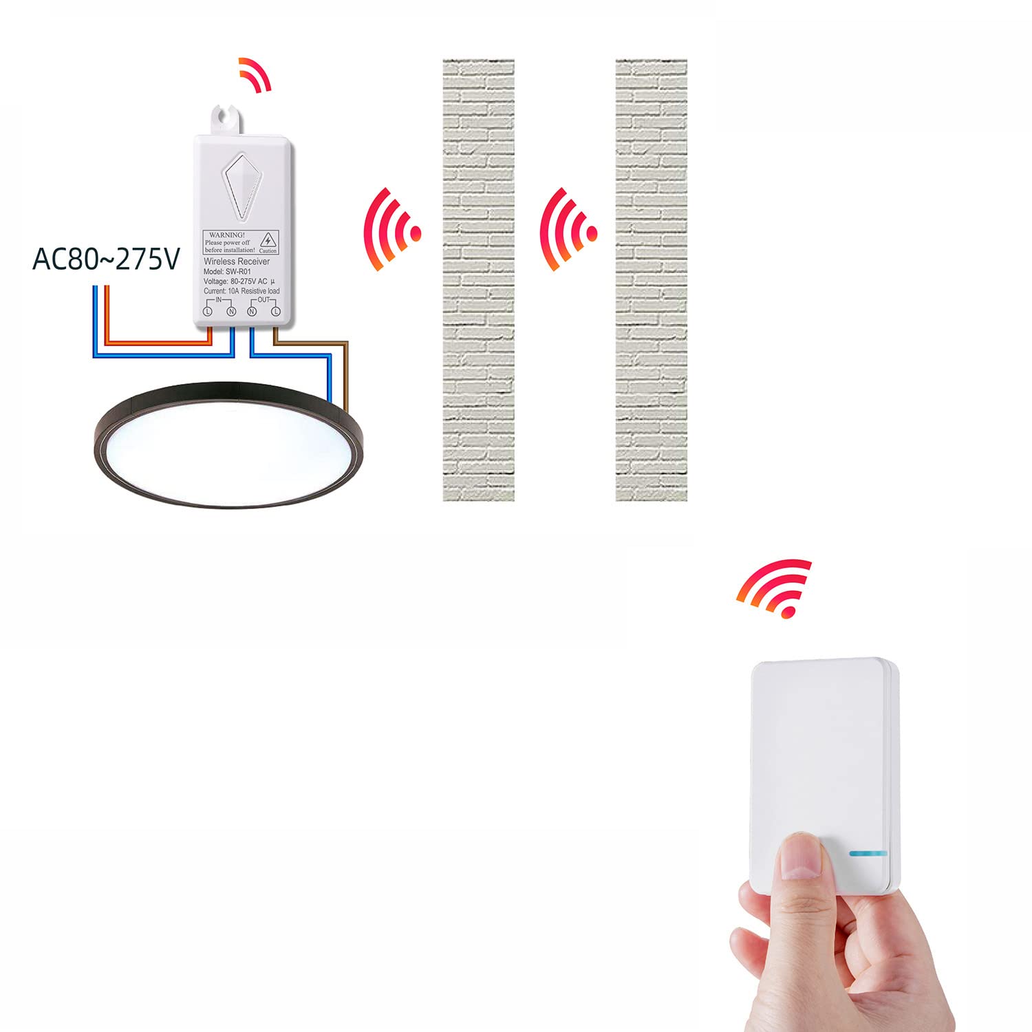 Mengshen Kit Commutateur Et Récepteur Pour Récepteur Sans Fil, Commutateur Portable à TéléCommande Pour Ampoule à Del