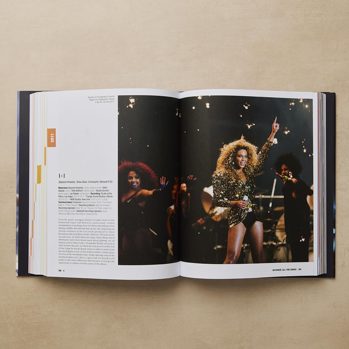 Beyoncé All The Songs: The Story Behind Every Track