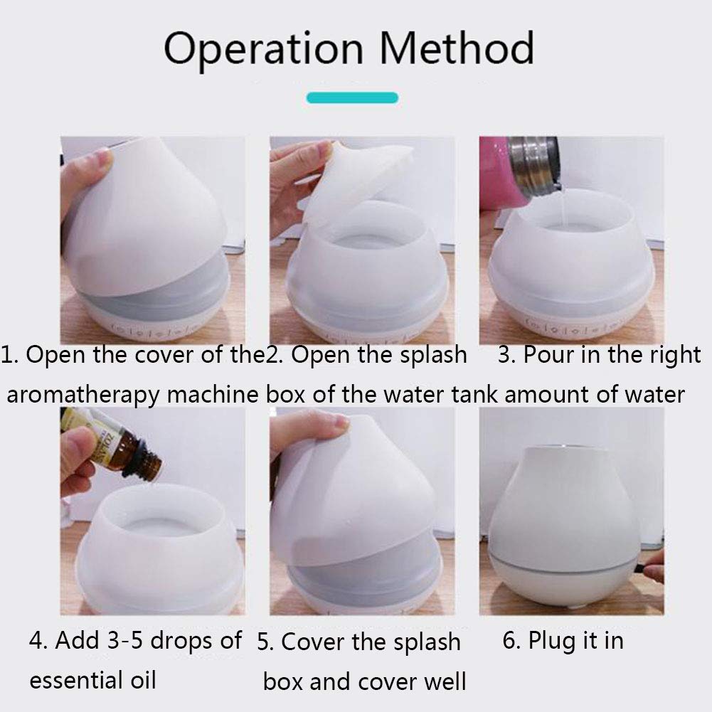 XRXX Diffusori di Aromi da 200ml Diffusore di Oli Essenziali A Luci Notturne A 4 Colori Umidificatori Ad Ultrasuoni Design Silenzioso White