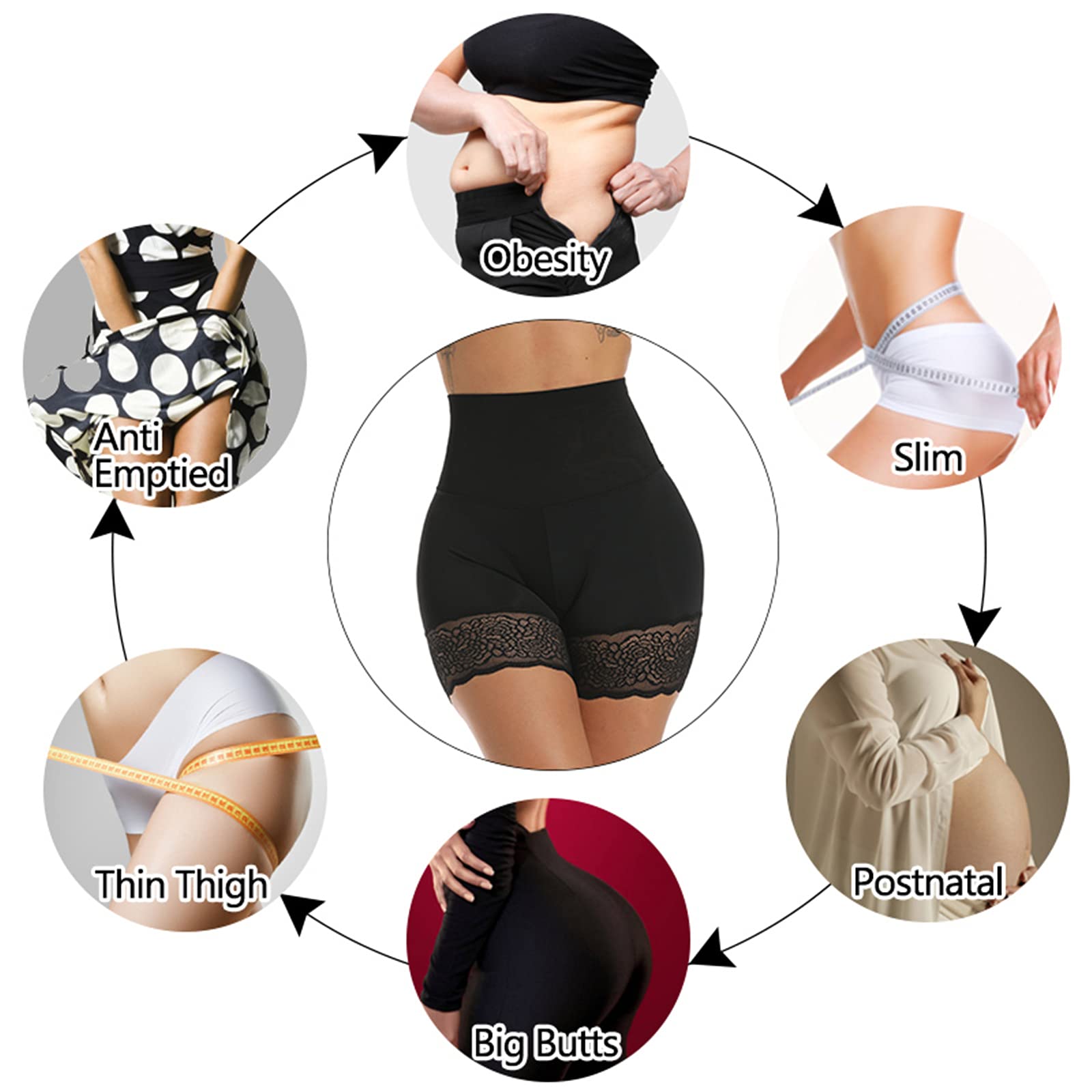 Butt Lifter Hose für Damen Bauchsteuerung Shorts Hohe Taille Abnehmenhöschen Body Shaper Frauen Kurze Hosen Boxer Brief