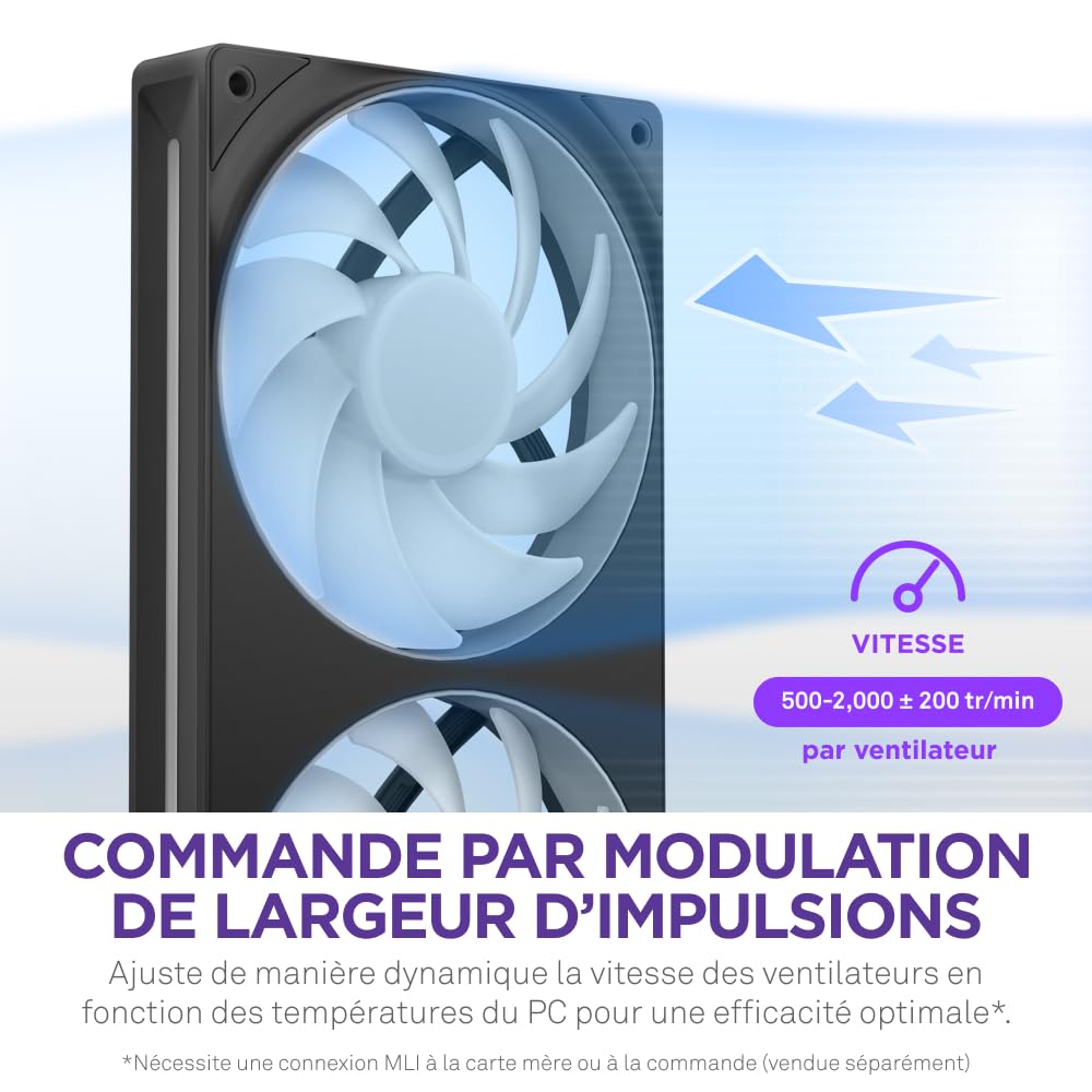 NZXT F420 RGB Core - Unité de ventilateur à cadre unique de 420 mm avec 3 ventilateurs RGB de 140 mm - Contrôle de la vitesse et de l'éclairage - Haute pression statique et flux d'air - Noir