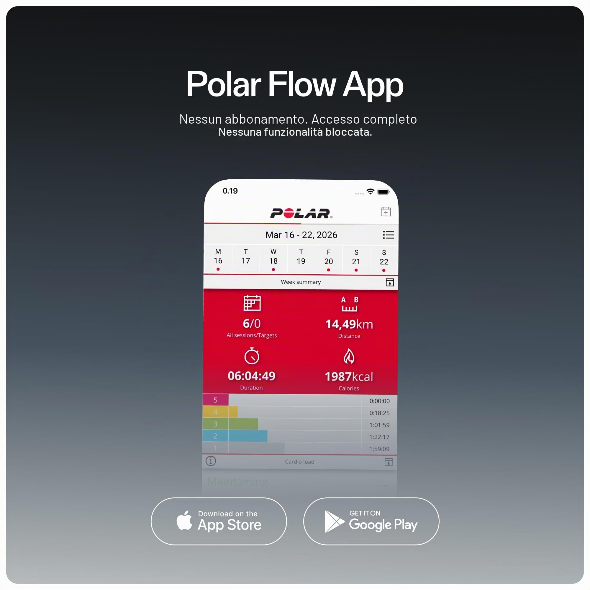 Polar Street X - Orologio sportivo da corsa GPS - Robusto impermeabile - 170+ profili sportivi - Batteria 10 giorni - Display AMOLED - Cardiofrequenzimetro da polso - Torcia integrata