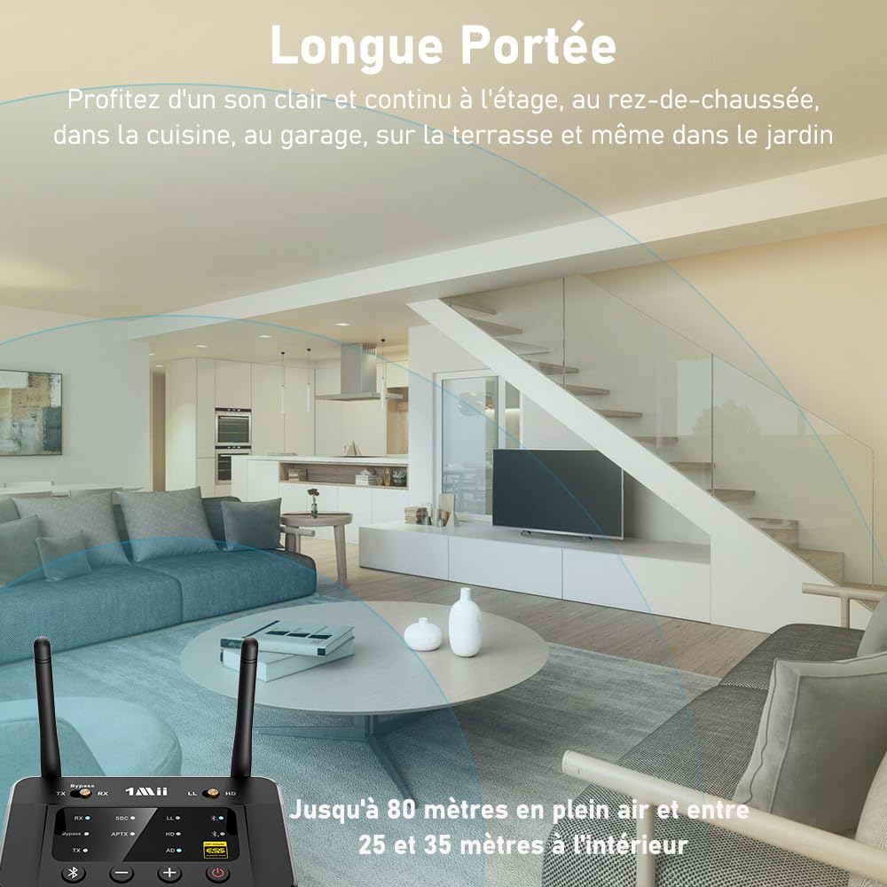 1Mii B03Pro Transmetteur Récepteur Bluetooth 5.3 | avec DAC Audiophile,aptX HD/LL/Adaptive and Longue Portée Adaptateur Audio pour Chaînes Hi-Fi/TV