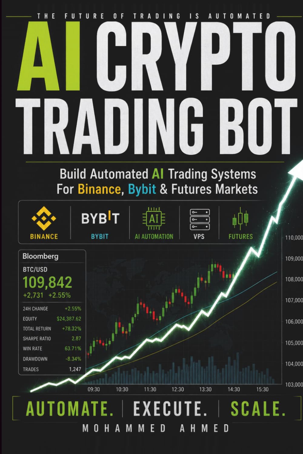AI Crypto Trading Bot: Build AI-Powered Crypto Trading Systems With Binance, Bybit & 24/7 Automation (AI Trading Systems Series)