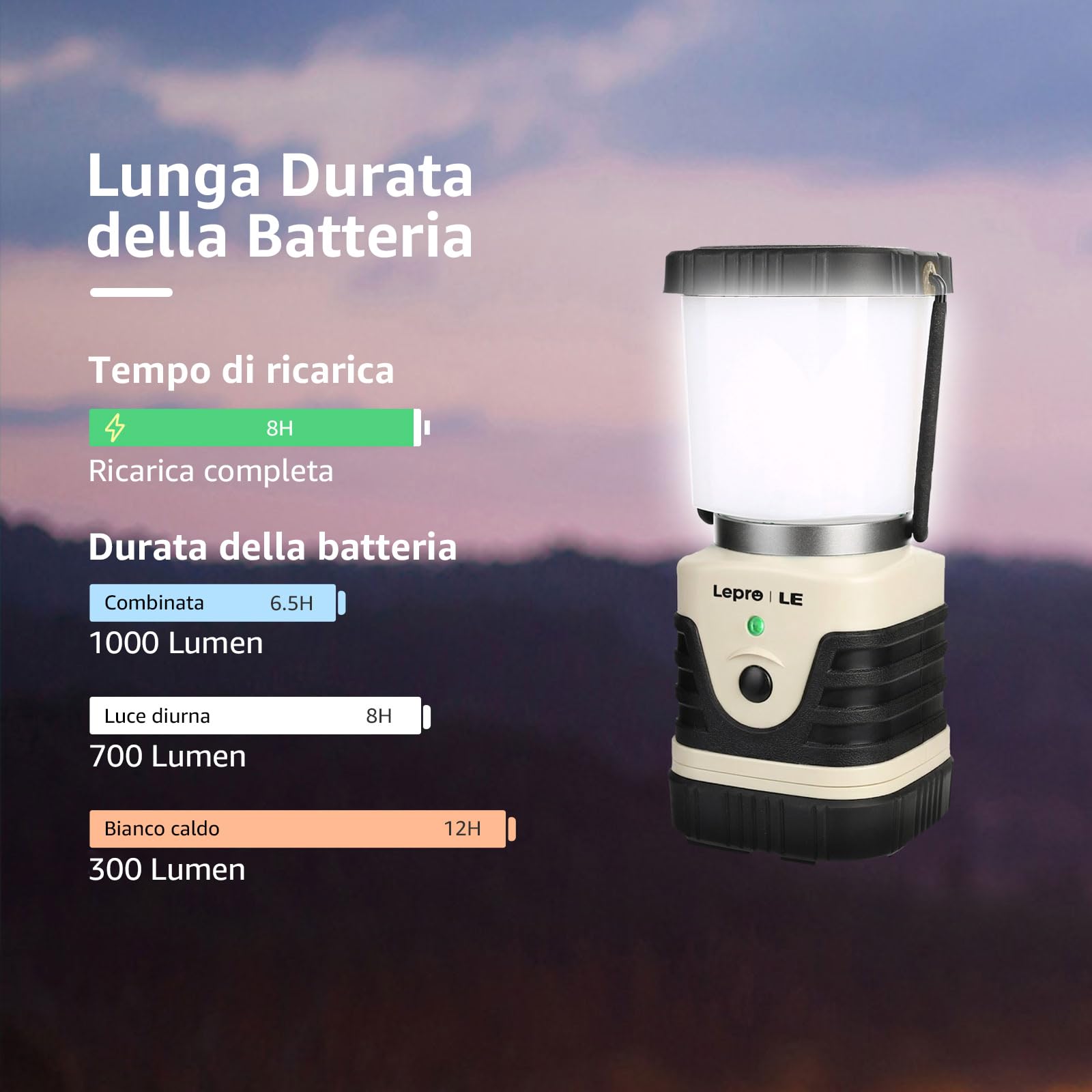Lepro Lampada da Campeggio LED USB Ricaricabile 2 Pezzi IPX4 | Due lampade ricaricabili USB con 4 modalità dimmerabili, ideali per tende, trekking e emergenze