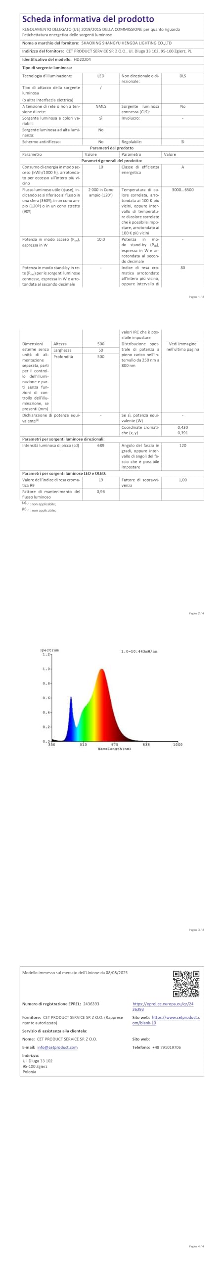 TEMPO DI SALDI 6 X Pannello A Led 48W Quadrato 60 X 60 Cm Plafoniera Ad Incasso A Luce Calda