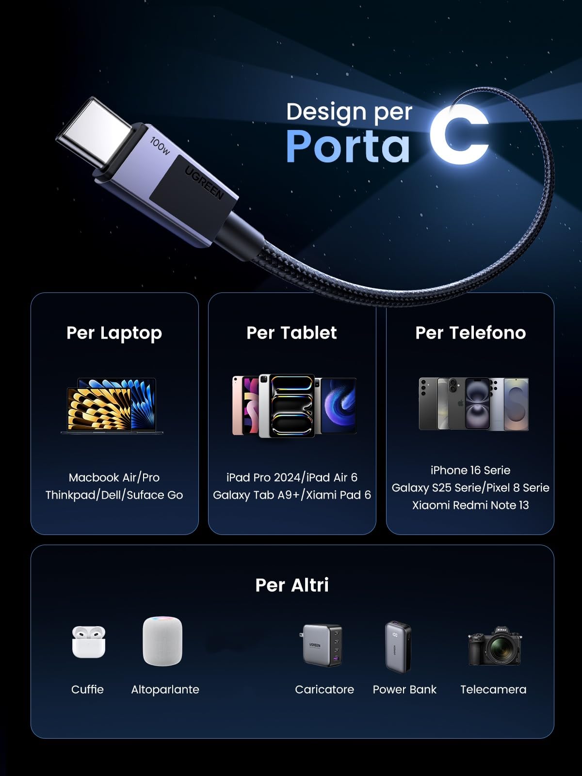 UGREEN 100W Cavo USB C PD 3.0, Cable Type C Ricarica Rapida 20V 5A Lega di Alluminio, Compatibile con MacBook, iPad Air, ASUS, iPhone 17 Pro Max Air/16/15, Galaxy S25/S24, Pixel 10/9. 3M