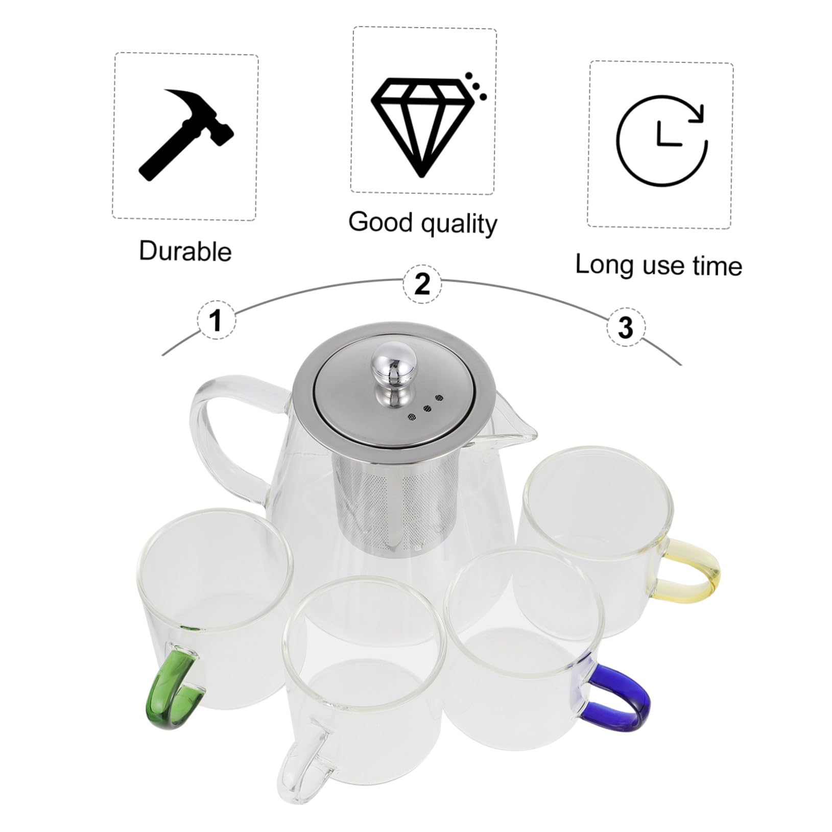 Toyvian Glas Teekanne Transparent Mit Integriertem Sieb Tee-Ei Für Jasmintee Grüntee Oolong-Tee Beinhaltet Hitzebeständige Teekessel Mit Tassen Für Küche Esszimmer