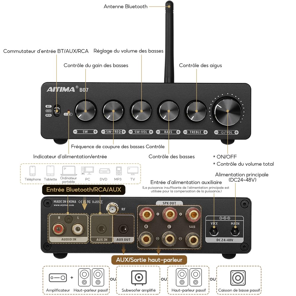 AIYIMA B07 amplificateur Bluetooth 5.2 TPA3255 2.1 canaux Caisson de Basses 300Wx2 + 300W pour Haut-parleurs de bibliothèque de Bureau à Domicile caissons de Basses avec Alimentation auxiliaire