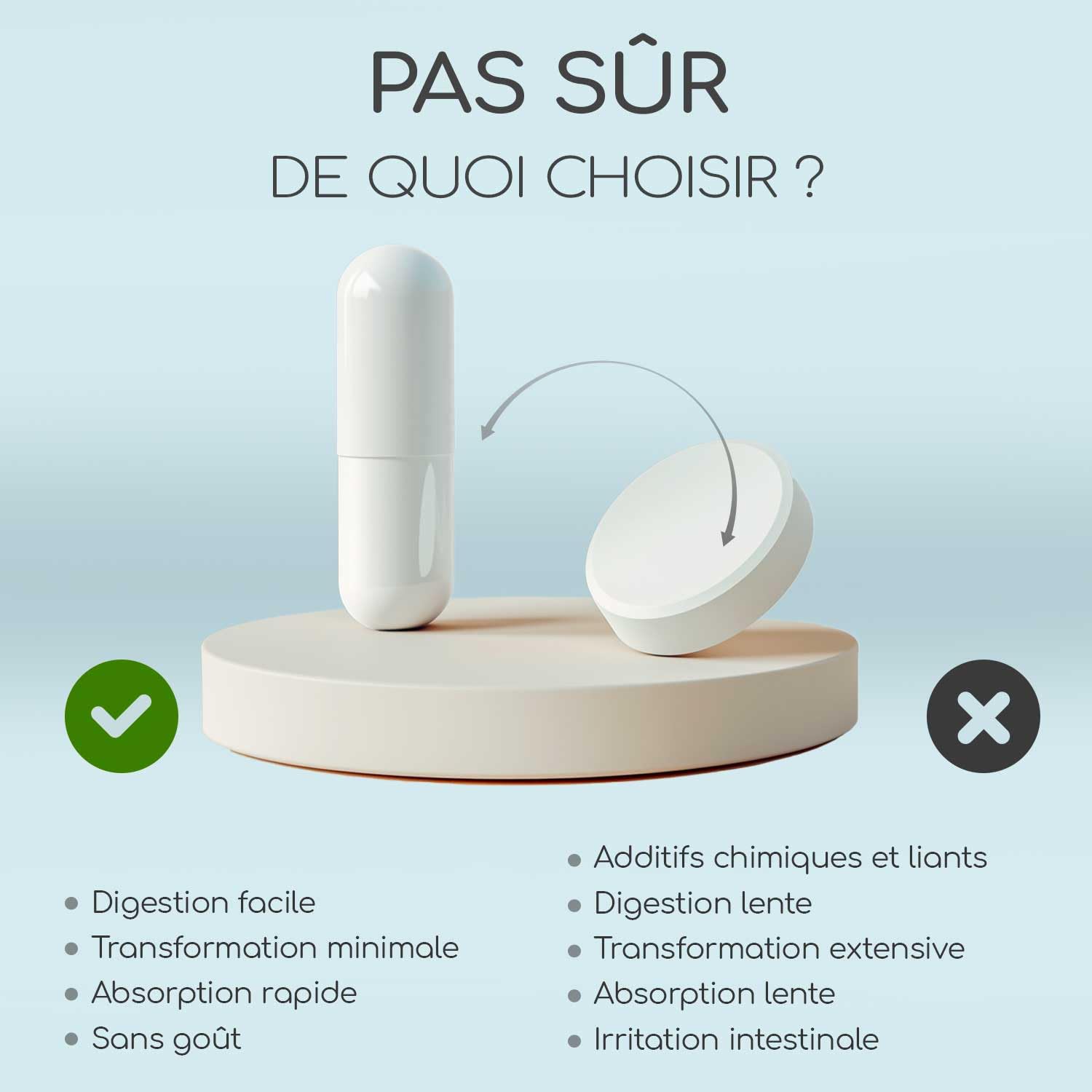Inositol, Myo Inositol & D-Chiro, 150 Gélules - SOPK & Équilibre Féminin, Avec Vitamine B6, Acide Folique et Chrome - Naturel, Sans Additifs et Végan - Raibu