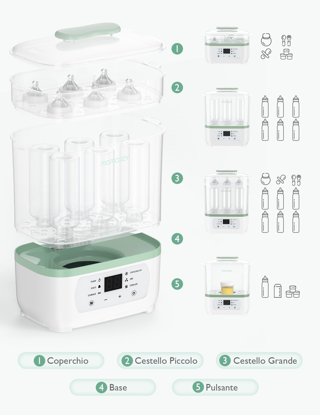 Momcozy Sterilizzatore Biberon Elettrico a Vapore 3-in-1 – Sterilizza, Asciuga e Riscalda, Elimina Molti Batteri Comuni In Vari Scenari d’Uso, Capacità 8 Biberon, Protezione Antigermi 24h