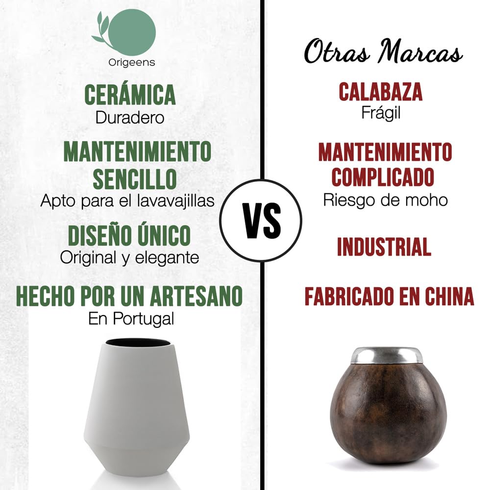 ORIGEENS KIT MATE - Calabaza Mate (Portugal) Cerámica Artesanal, Bombilla Mate y Yerba Mate Ecológico - Cajita regalo original