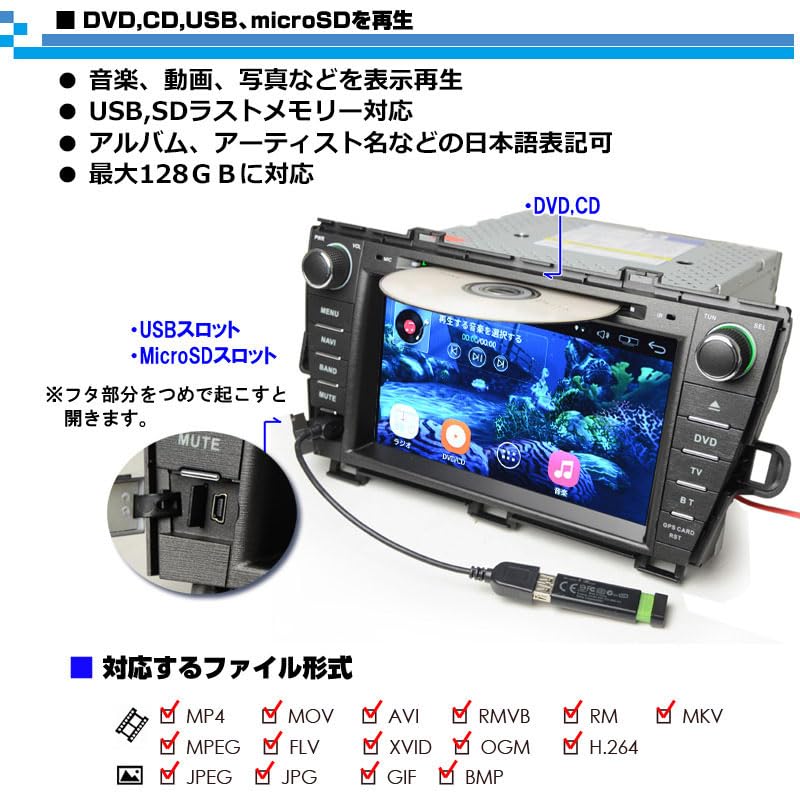 Amazon | プリウスPRIUS専用モデル 大画面8インチDVDプレーヤー ＋