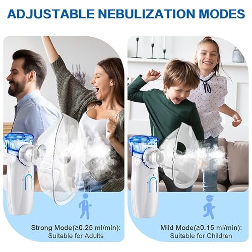 Meowyn Ultrasonic Mesh Nebulizer Machine for Adults and Kids, Portable Nebulizer with 2 Adjustable Modes, Efficient Atomization, Fine Mist, Less Residues, Super Quiet Handheld Nebulizer for Daily Use