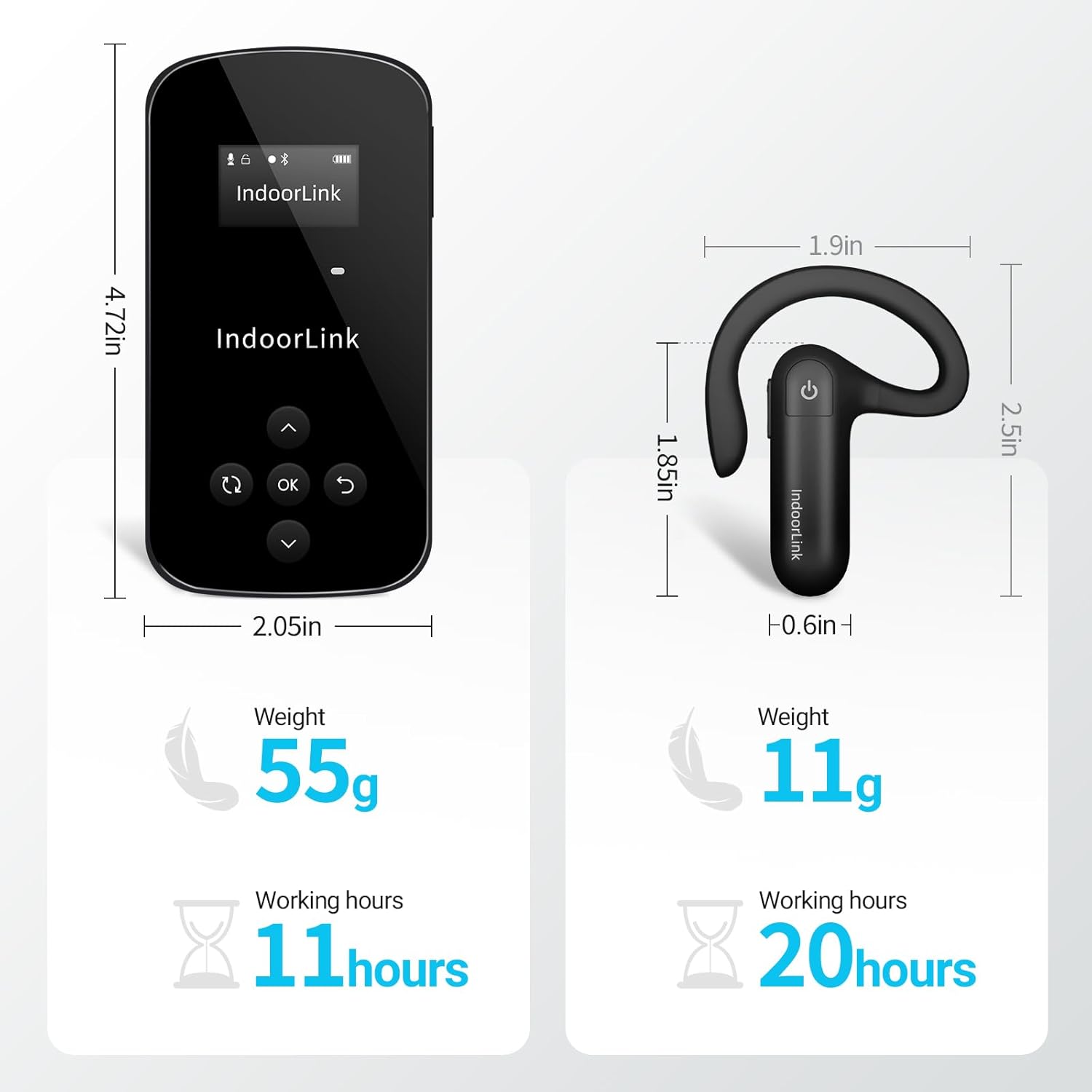 IndoorLink Handheld Wireless Tour Guide System, Tour Guide Audio System, Wide Working Range, Tour Guide Headsets for School Teaching, Factory Visit, Museum Visit, Exhibition, Court.(1T25R)