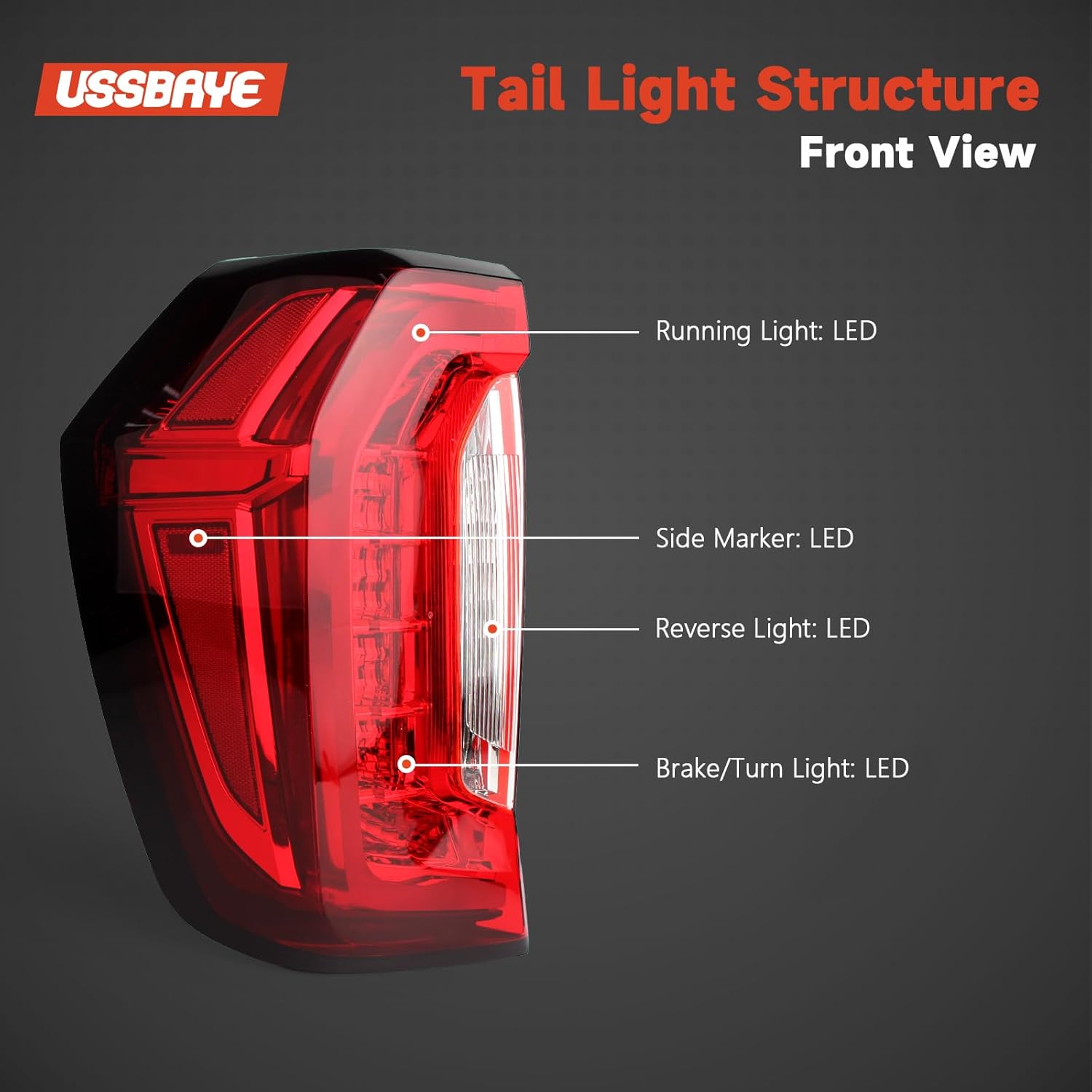 LED Tail Lights Compatible with 2021 2022 2023 2024 GMC Yukon/Yukon XL SLE/SLT/ AT4 /Denali/Denali Ultimate Taillights Rear Outer Lamp Assembly 84816392 GM2800317 (Left Driver Side)