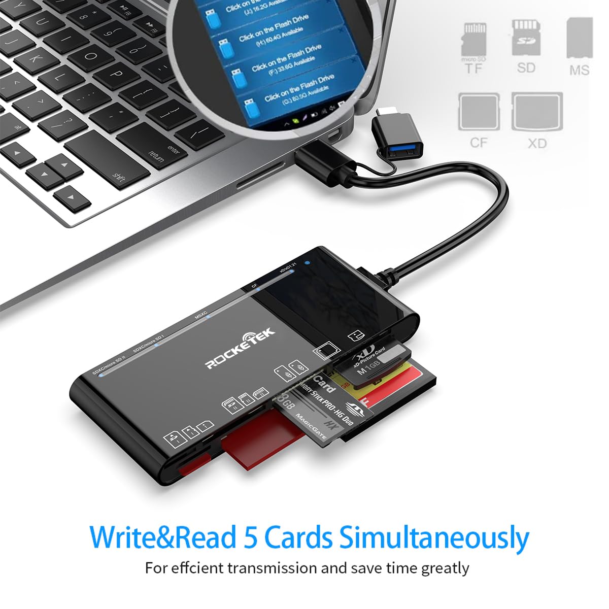 Lecteur de Cartes Multiples USB C USB3.0, SD/TF/CF/Micro SD/XD/MS Lecteur de Cartes mémoire 7 en 1/Adaptateur/Hub pour Cartes SD SDXC SDHC CF CFI TF Micro SD Micro SDXC Micro SDHC MS MMC UHS-I