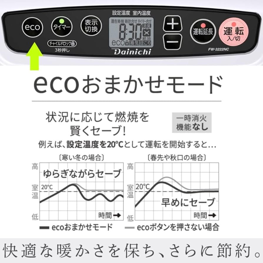 Amazon | ダイニチ (Dainichi) 石油ファンヒーター (木造9畳まで