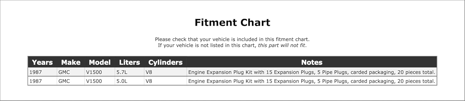 Engine Expansion Plug Kit Compatible With GMC V1500 1987 P-1508856