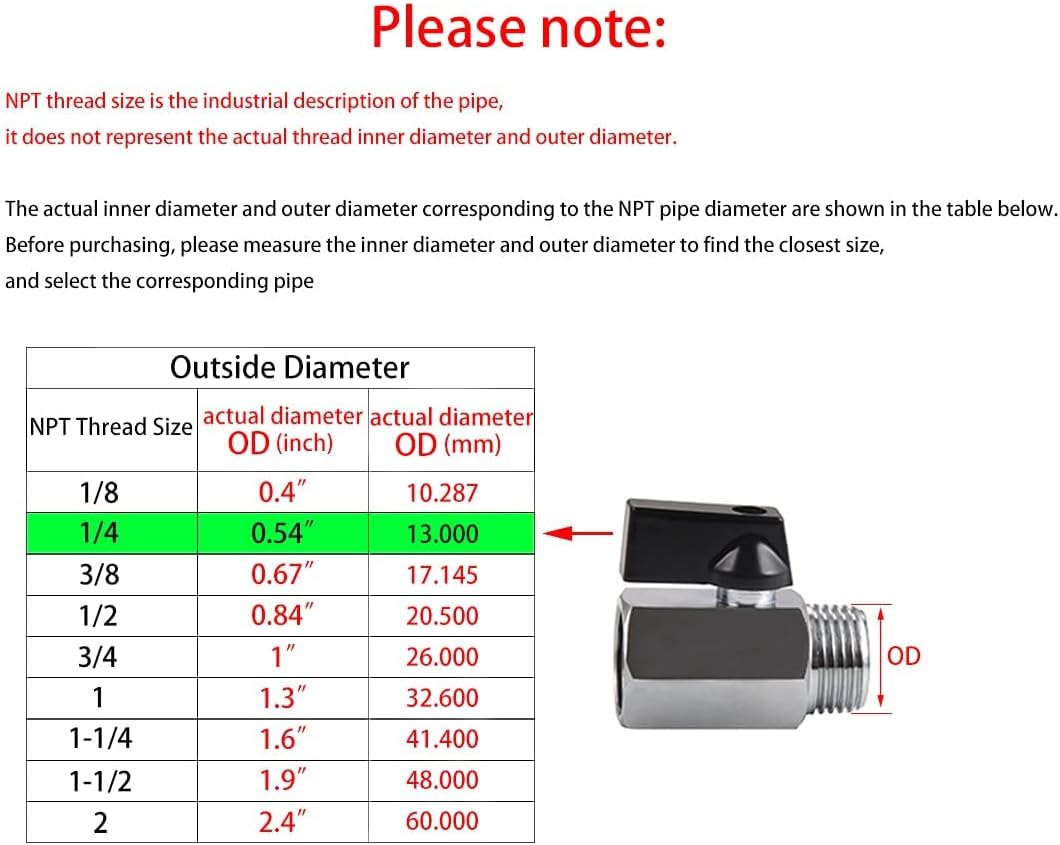 Buy Brass Mini Ball Valve 1/4NPT Thread, Female x Male ShutOff Valve