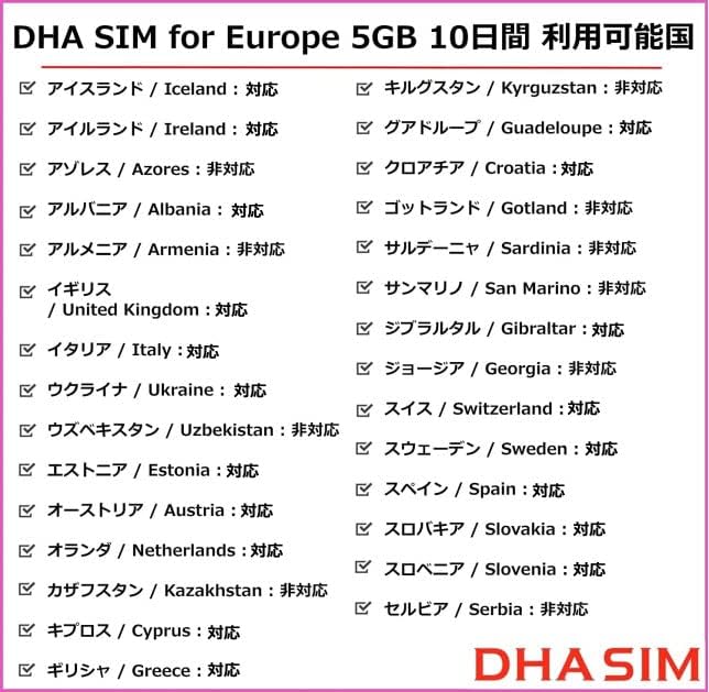 【ヨーロッパ SIMカード】イギリス フランス を含む 42か国 5GB 10日間 プリペイドSIM 3in1(標準/マイクロ/ナノ切替) データ通信専用 simフリー端末のみ対応/イタリア ウクライナ オーストリア オランダ ギリシャ スイス スウェーデン スペイン チェコ ドイツ