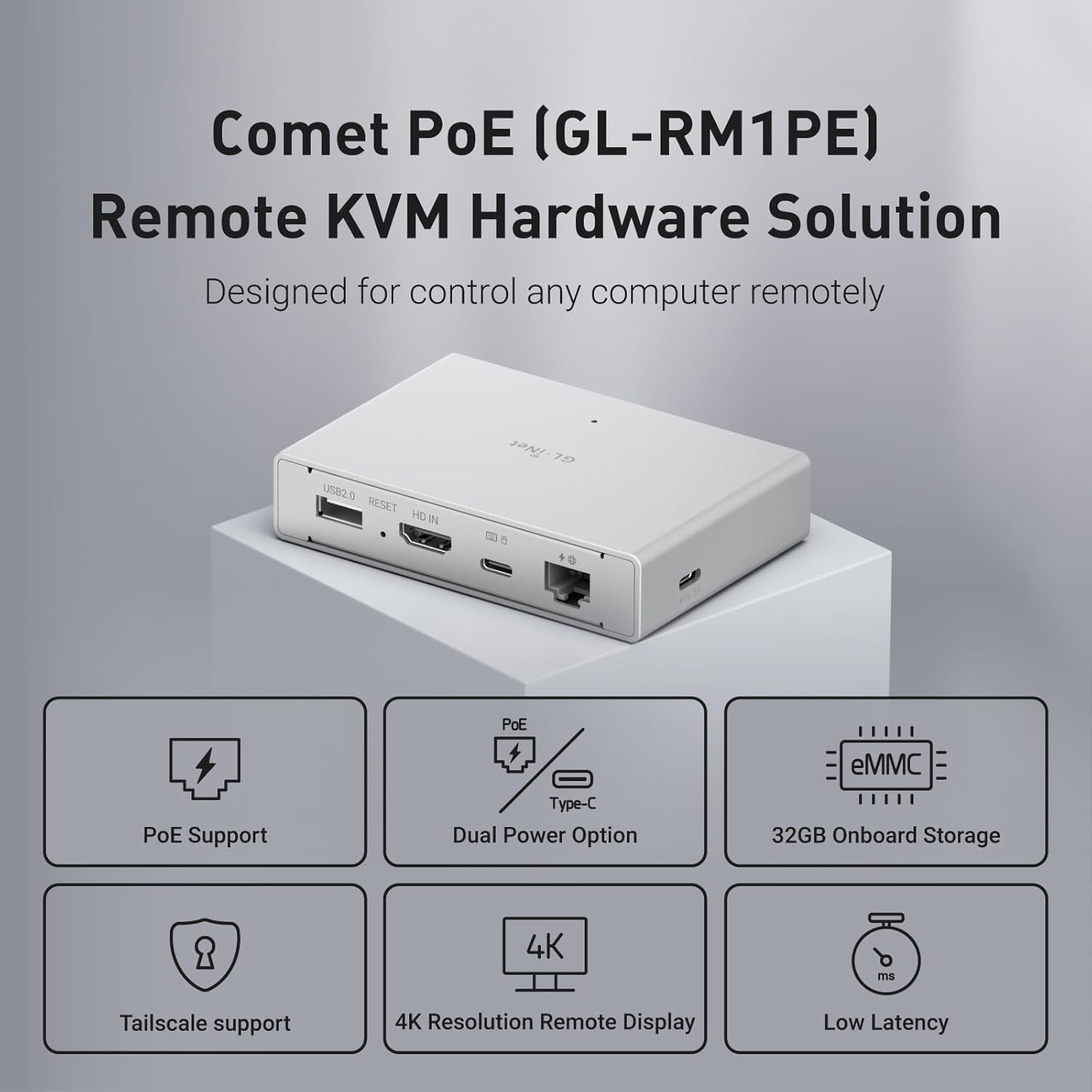 GL.iNet Comet PoE Remote KVM GL-RM1PE с поддержкой потоковой передачи Tailscale 4K | Двойное питание по PoE и Type-C, встроенная eMMC на 32 ГБ, удаленная переустановка BIOS, USB-интерфейс для ATX и Fingerbot, 4K при 30 кадрах в секунду