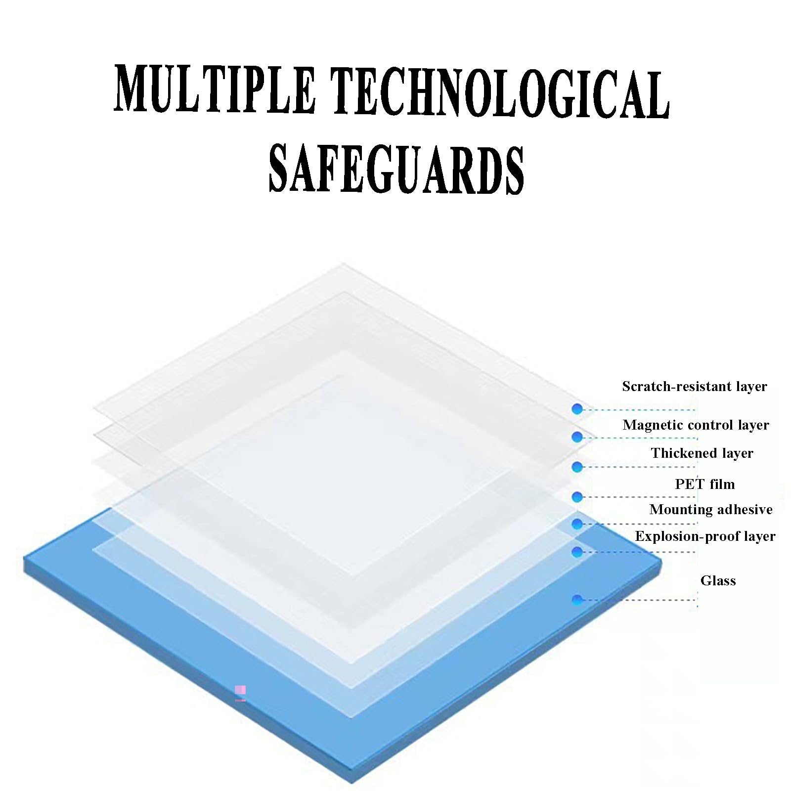 Película de Seguridad para Cristales 4 mil - Rollo de Película Antirotura para Ventanales Grandes - para Supermercado, Vitrina, Oficina y Hogar (20-150 cm)(Size:30M,Color:Transparent-50CM)