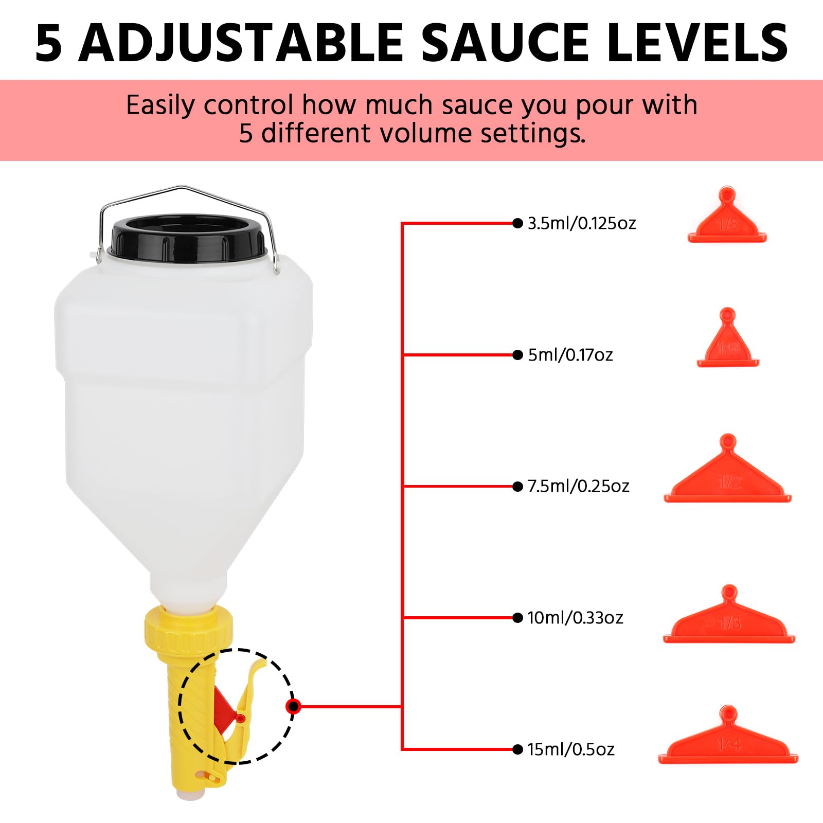 Distributore di Salse Sospeso, Bottiglia da 5,5L con 5 Opzioni di Erogazione Regolabili, Grande Bottiglia Squeeze per Ketchup, Senape, Marmellata, Distributore di Salse per Ristoranti, Chioschi e Bar