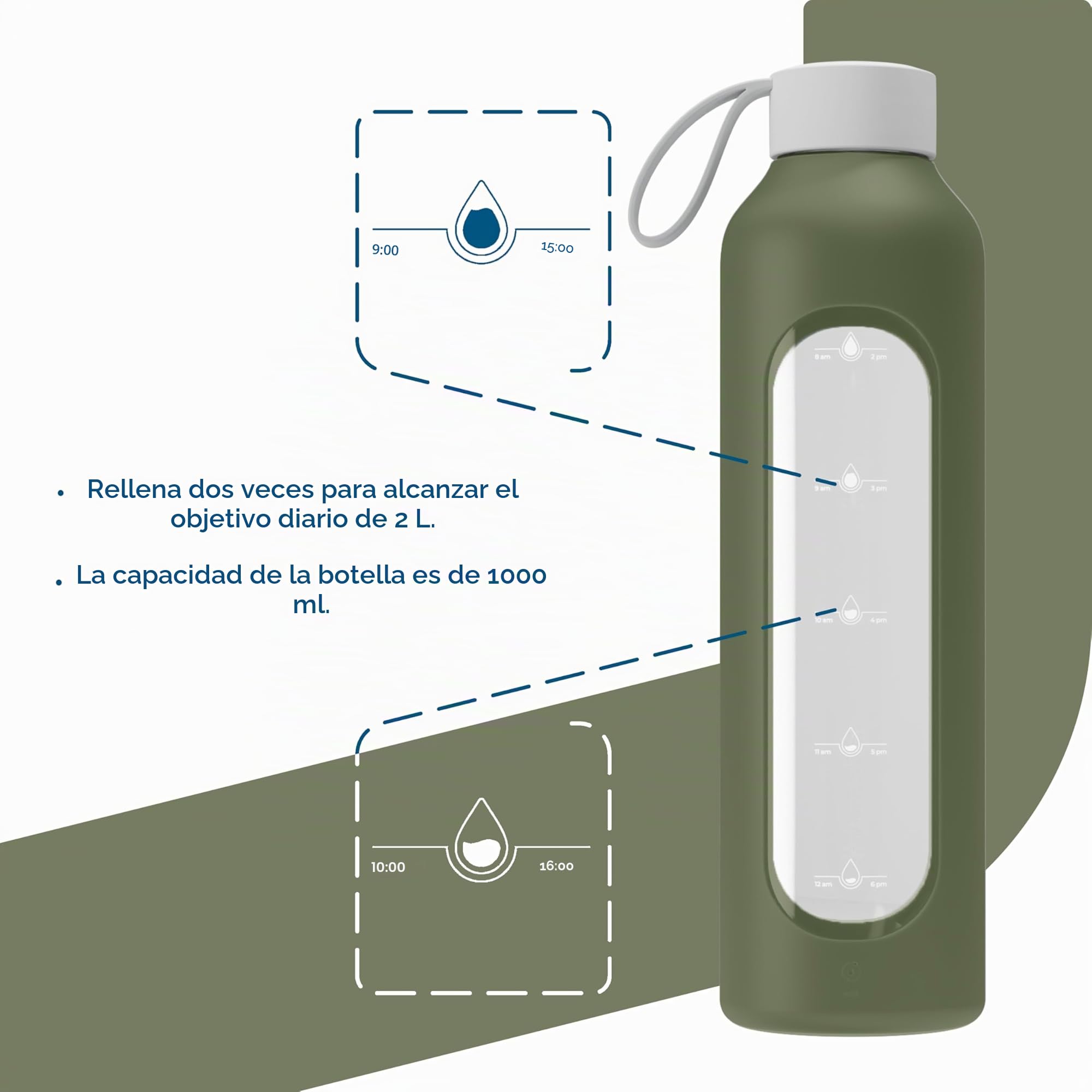 Wessper Botella de Agua Cristal, Botella 1 Litro Motivadora con Escala de Hidratación, Botellas de Vidrio Borosilicato con Funda de Silicona, Material Seguro sin BPA – Oliva