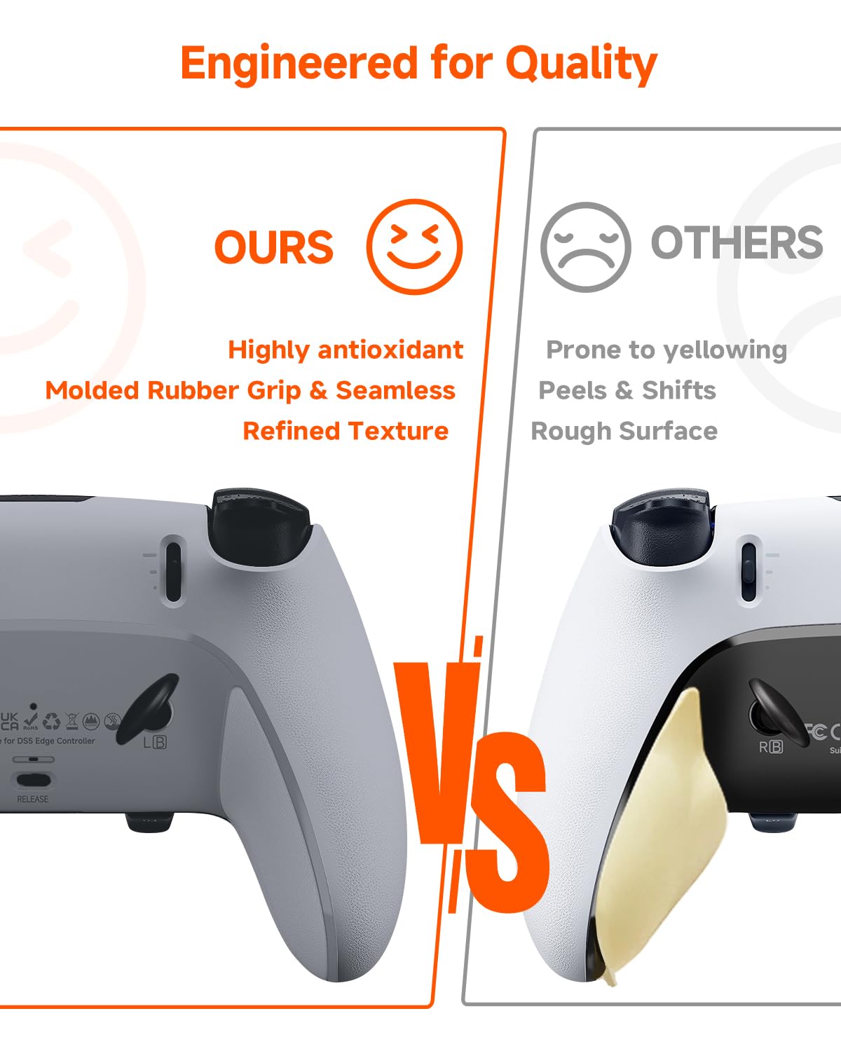 CHARM FOCUS Front Back Shell Grip Cover Compatible for PS5 Edge Controller shell, Restore Discolouration & Flaking Back Clip Shell, TPE Soft Rubber Seamless-Fit DIY Replacement for PS5 Edge Controller