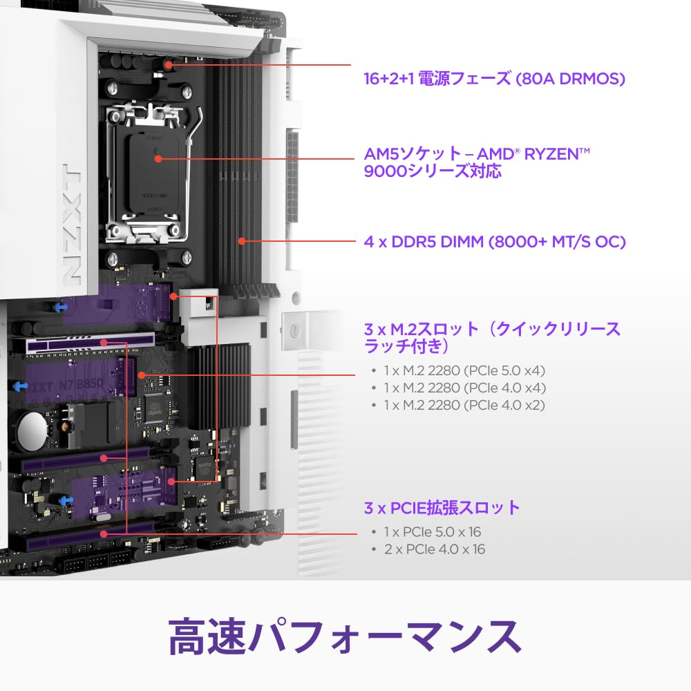 Amazon | NZXT N7 B850 ATXゲーミング マザーボード ホワイト N7-B85XT